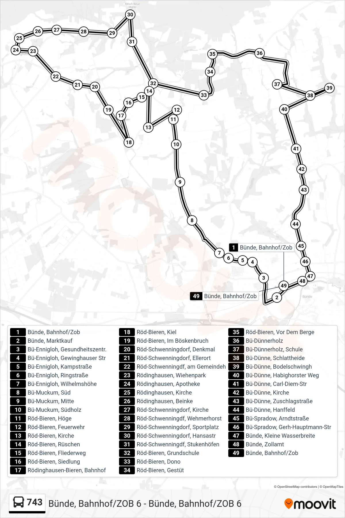 Linie 743 (Bus) Richtung Bünde, Bahnhof/Zob 1: Route und Haltestellen auf der Karte