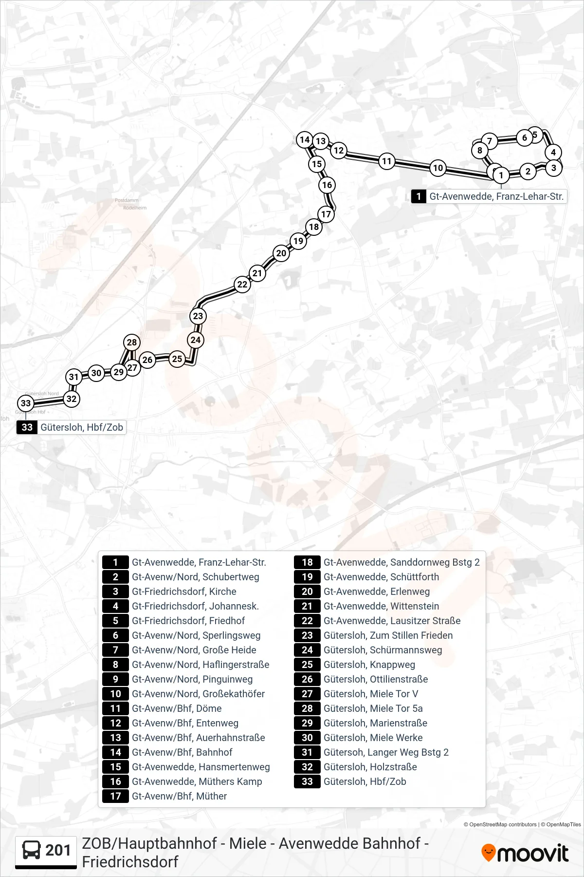 Linie 201 (Bus) Richtung Gütersloh, Zob: Route und Haltestellen auf der Karte