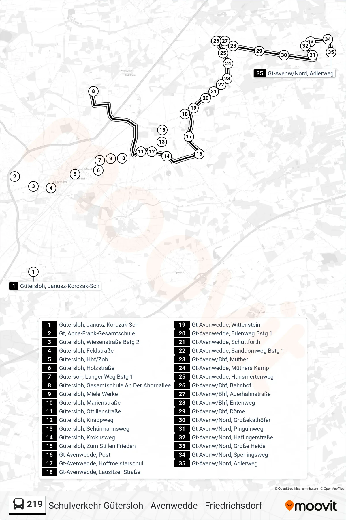 Linie 219 (Bus) Richtung Gt-Avenw/Nord, Adlerweg: Route und Haltestellen auf der Karte