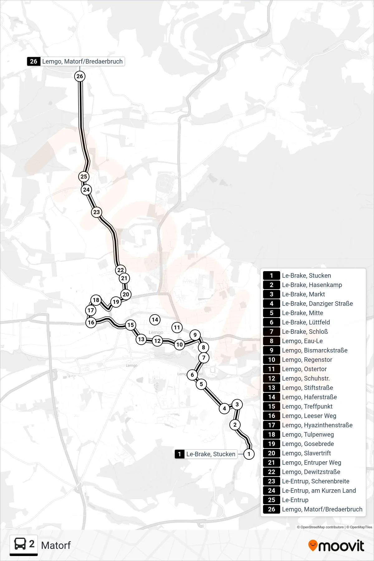 Linie 2 (Bus) Richtung Matorf: Route und Haltestellen auf der Karte