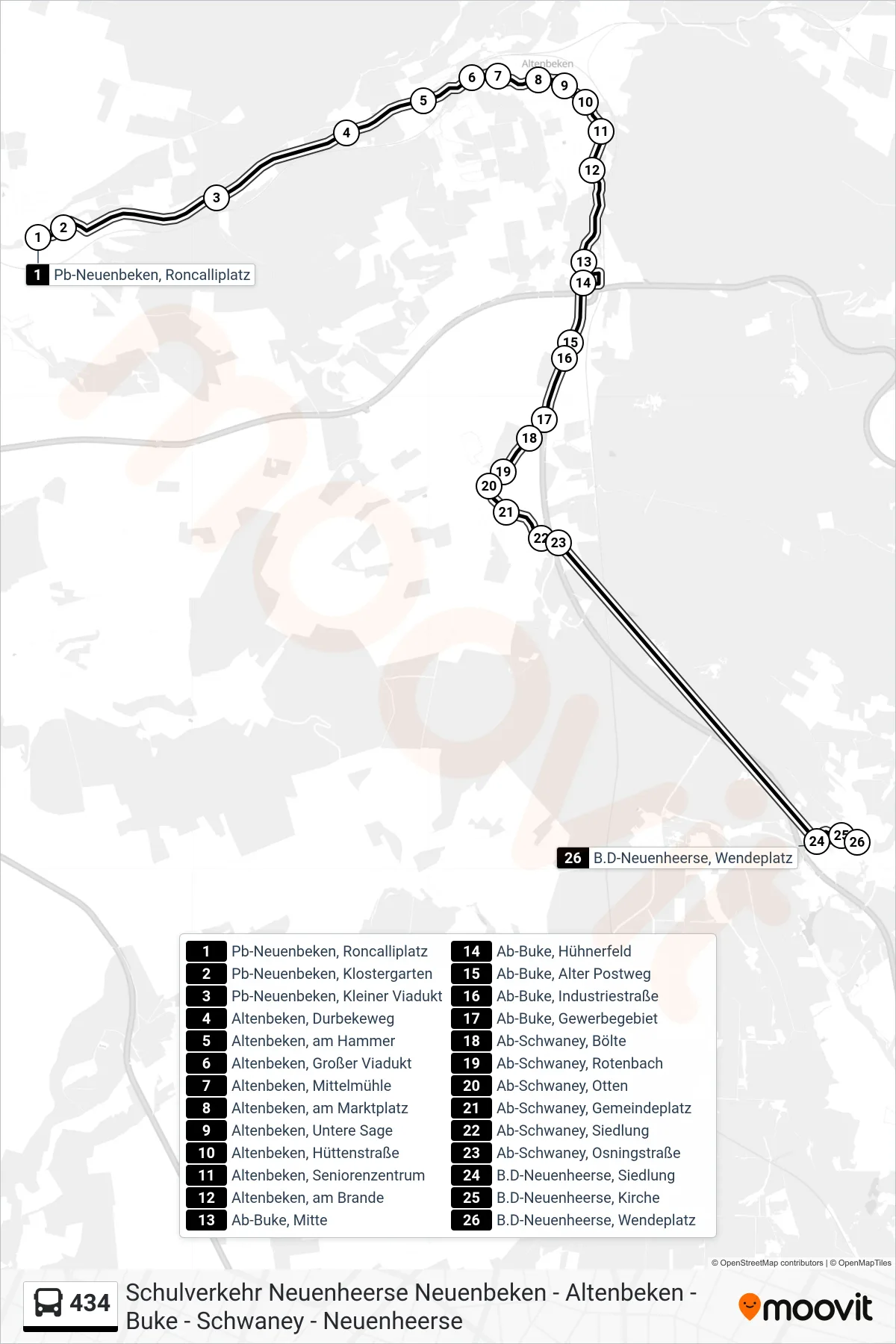 Linie 434 (Bus) Richtung B.D-Neuenheerse, Wendeplatz: Route und Haltestellen auf der Karte