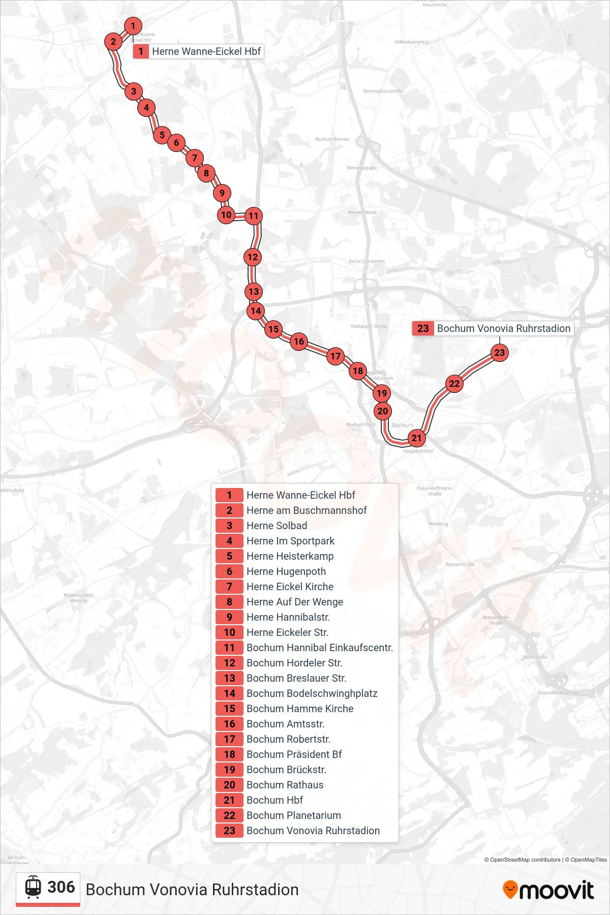 Linie 306 (Tram) Richtung Bochum Vonovia Ruhrstadion: Route und Haltestellen auf der Karte