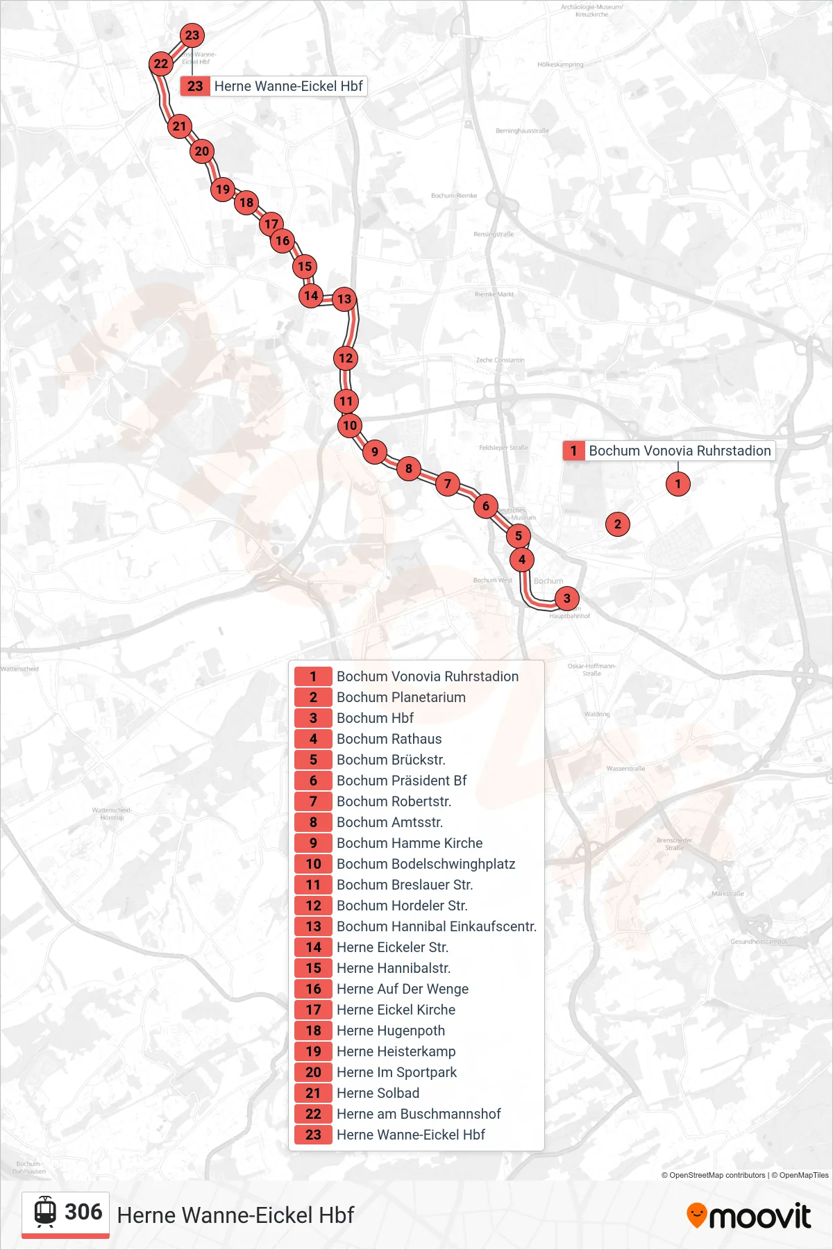 Linie 306 (Straßenbahn) Richtung Herne Wanne-Eickel Hbf: Route und Haltestellen auf der Karte