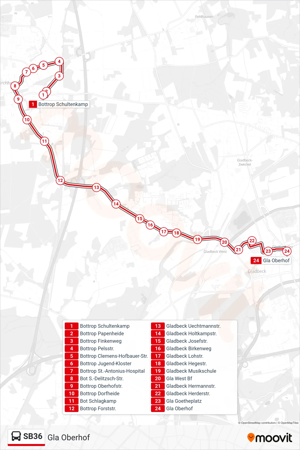 Linie SB36 (Bus) Richtung Gla Oberhof: Route und Haltestellen auf der Karte