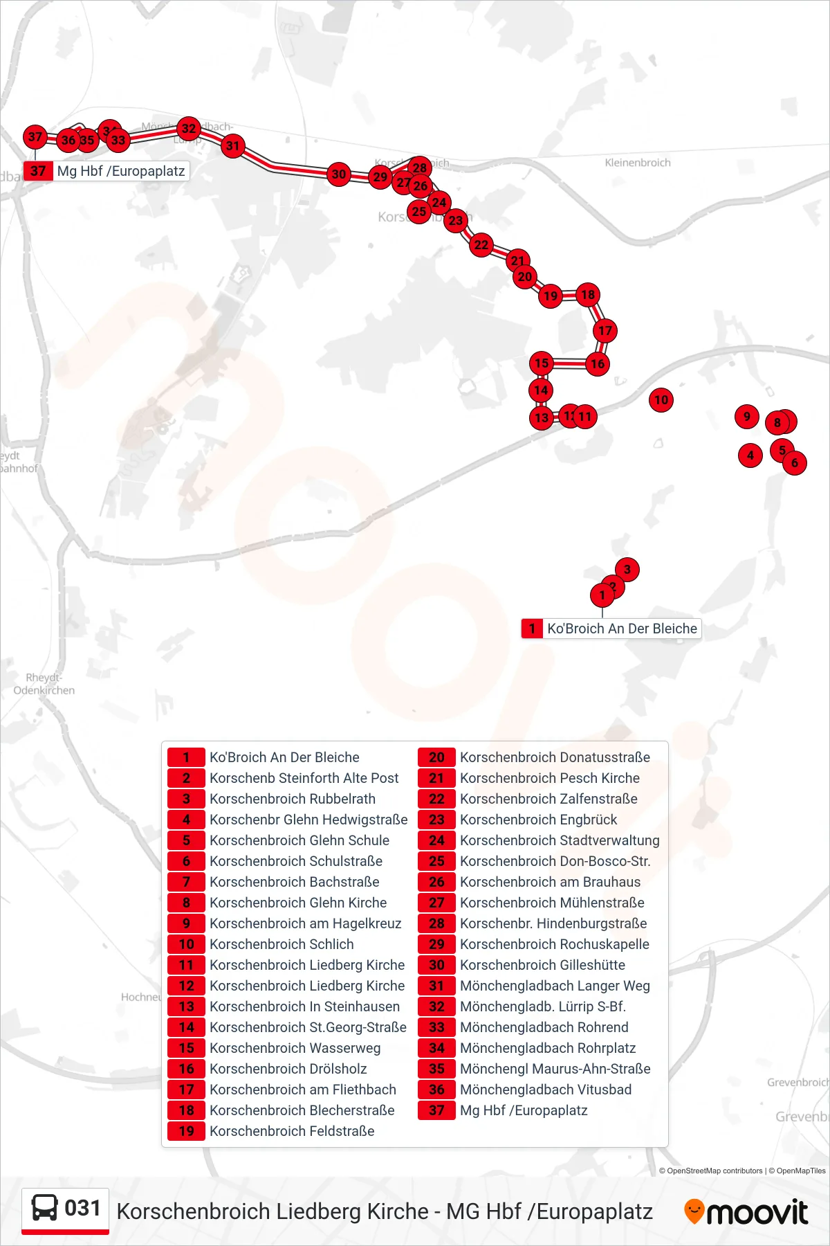 Linie 031 (Bus) Richtung Mg Hbf /Europaplatz: Route und Haltestellen auf der Karte