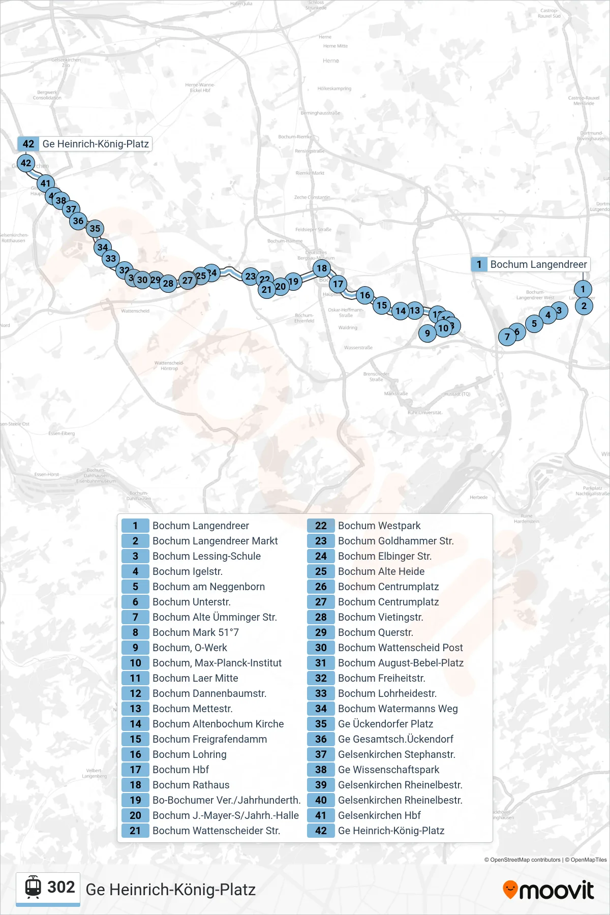 Linie 302 (Straßenbahn) Richtung Ge Heinrich-König-Platz: Route und Haltestellen auf der Karte