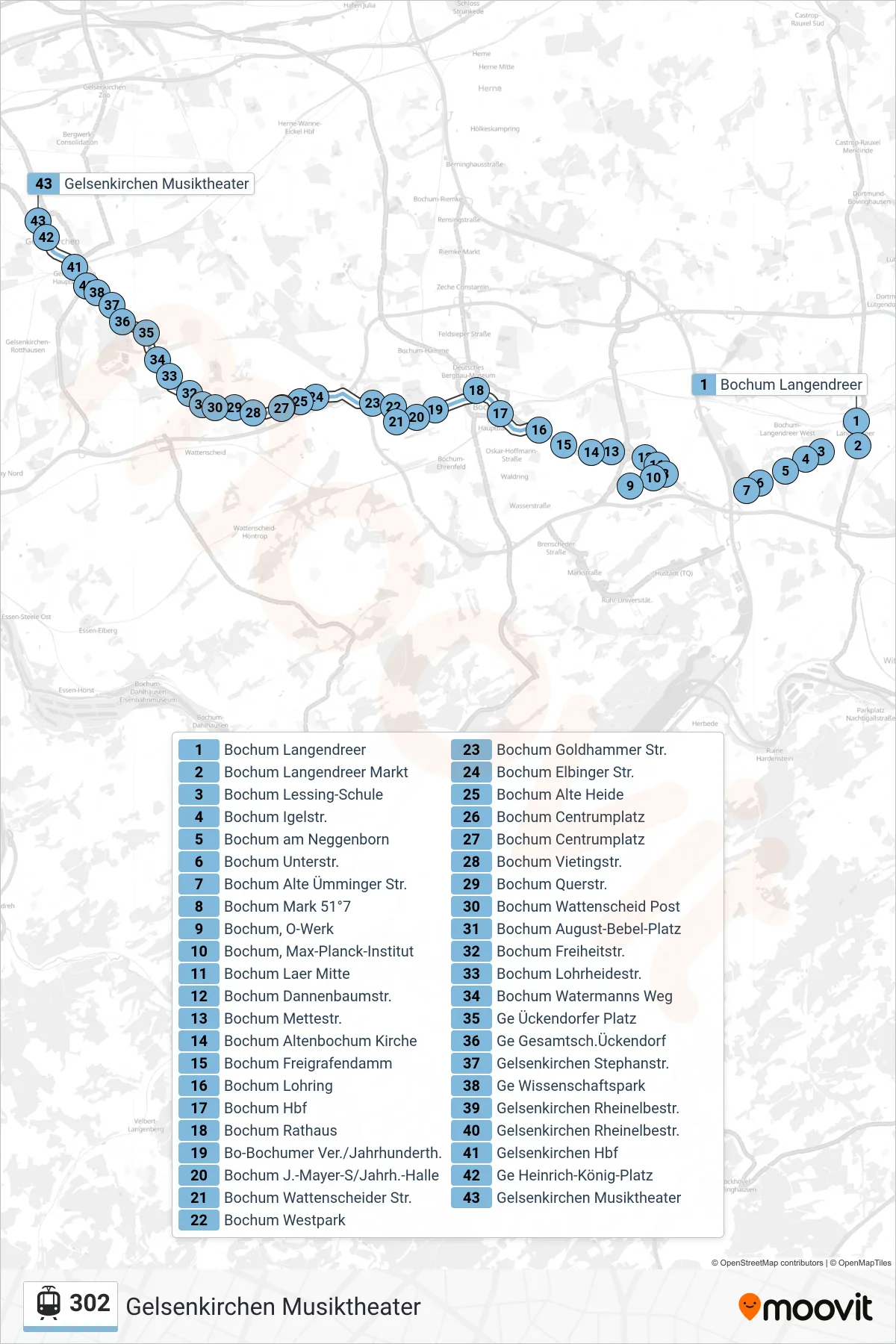 Linie 302 (Straßenbahn) Richtung Gelsenkirchen Musiktheater: Route und Haltestellen auf der Karte