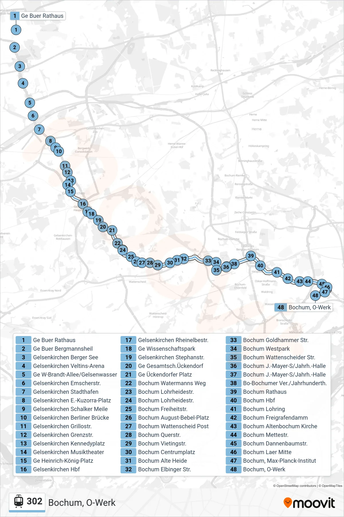 Linie 302 (Tram) Richtung Bochum, O-Werk: Route und Haltestellen auf der Karte