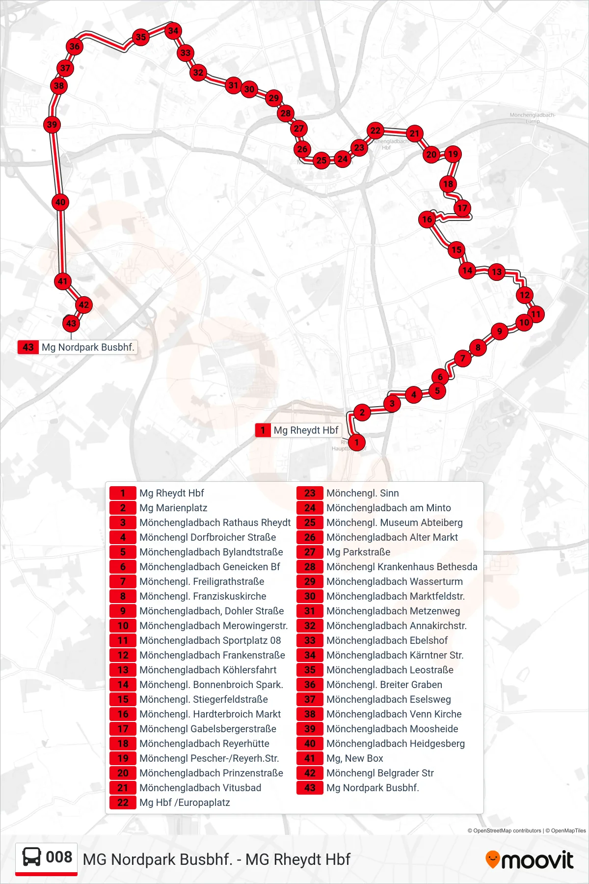 008 bus Line (Mg Nordpark Busbhf.) route and stops on a map