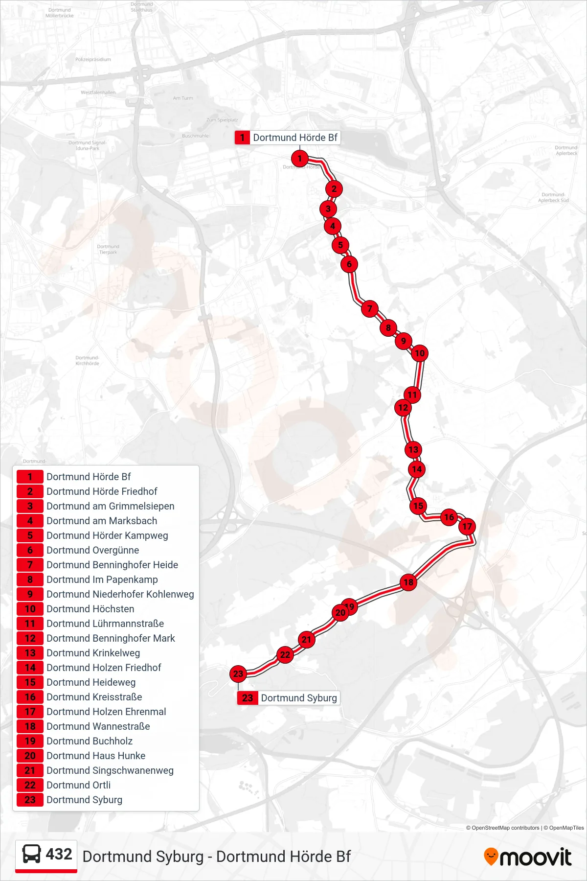 Linie 432 (Bus) Richtung Dortmund Syburg: Route und Haltestellen auf der Karte