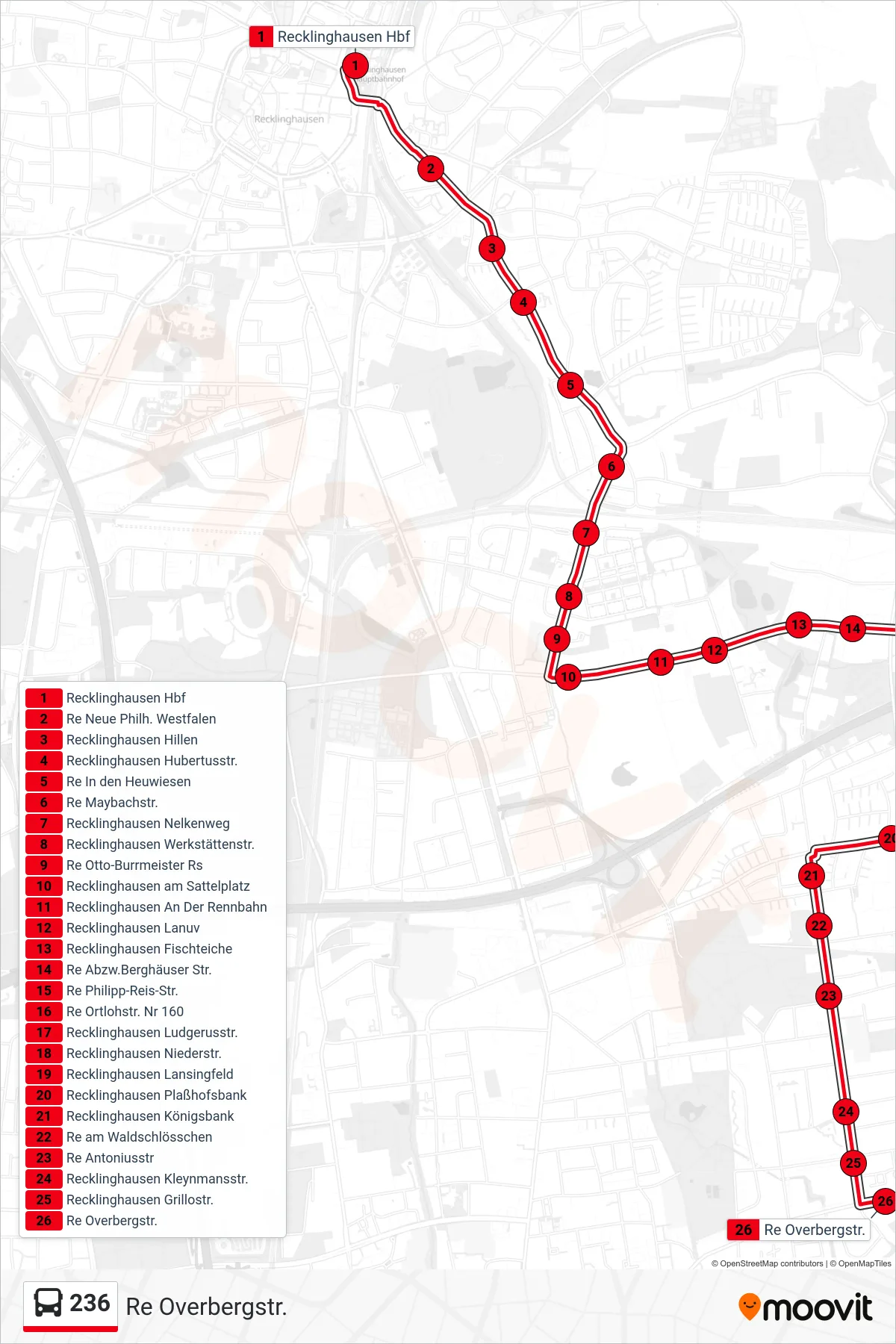 Linie 236 (Bus) Richtung Re Overbergstr.: Route und Haltestellen auf der Karte