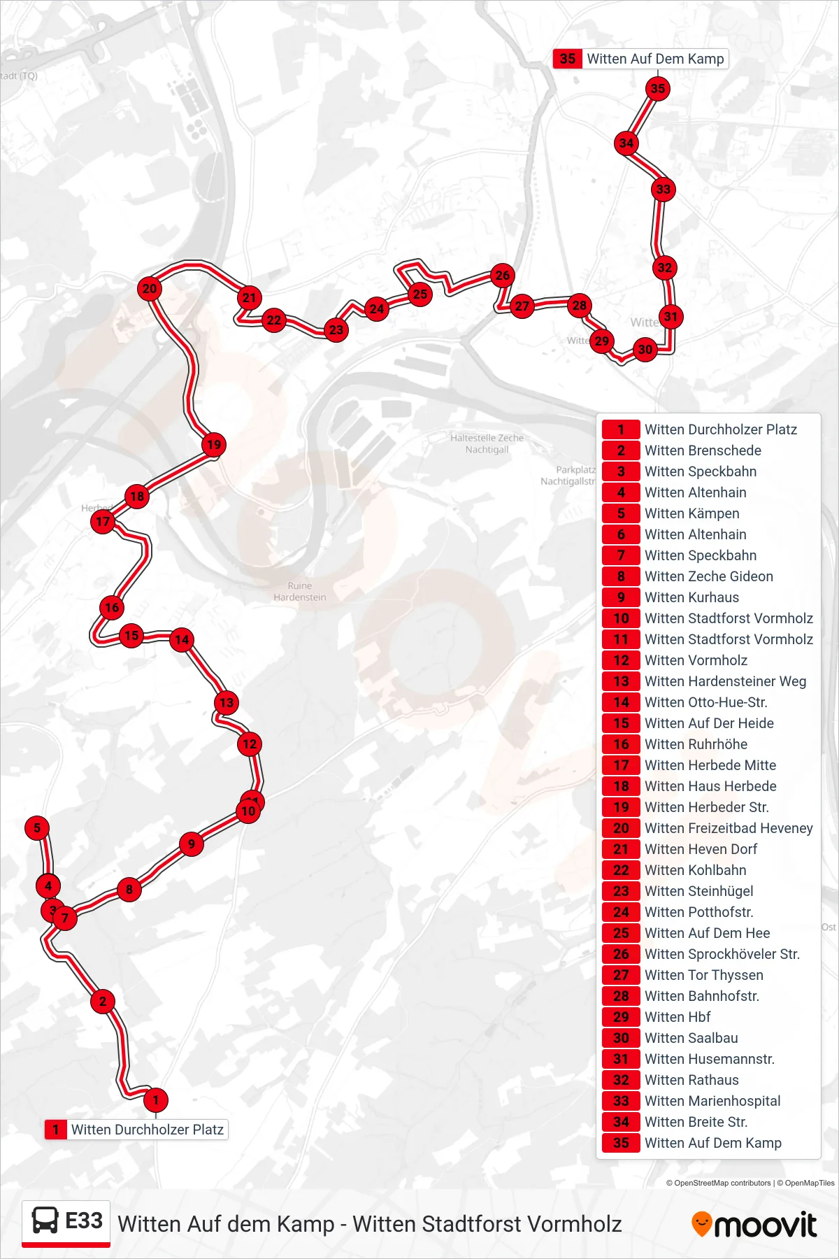 Linie E33 (Bus) Richtung Witten Auf Dem Kamp: Route und Haltestellen auf der Karte