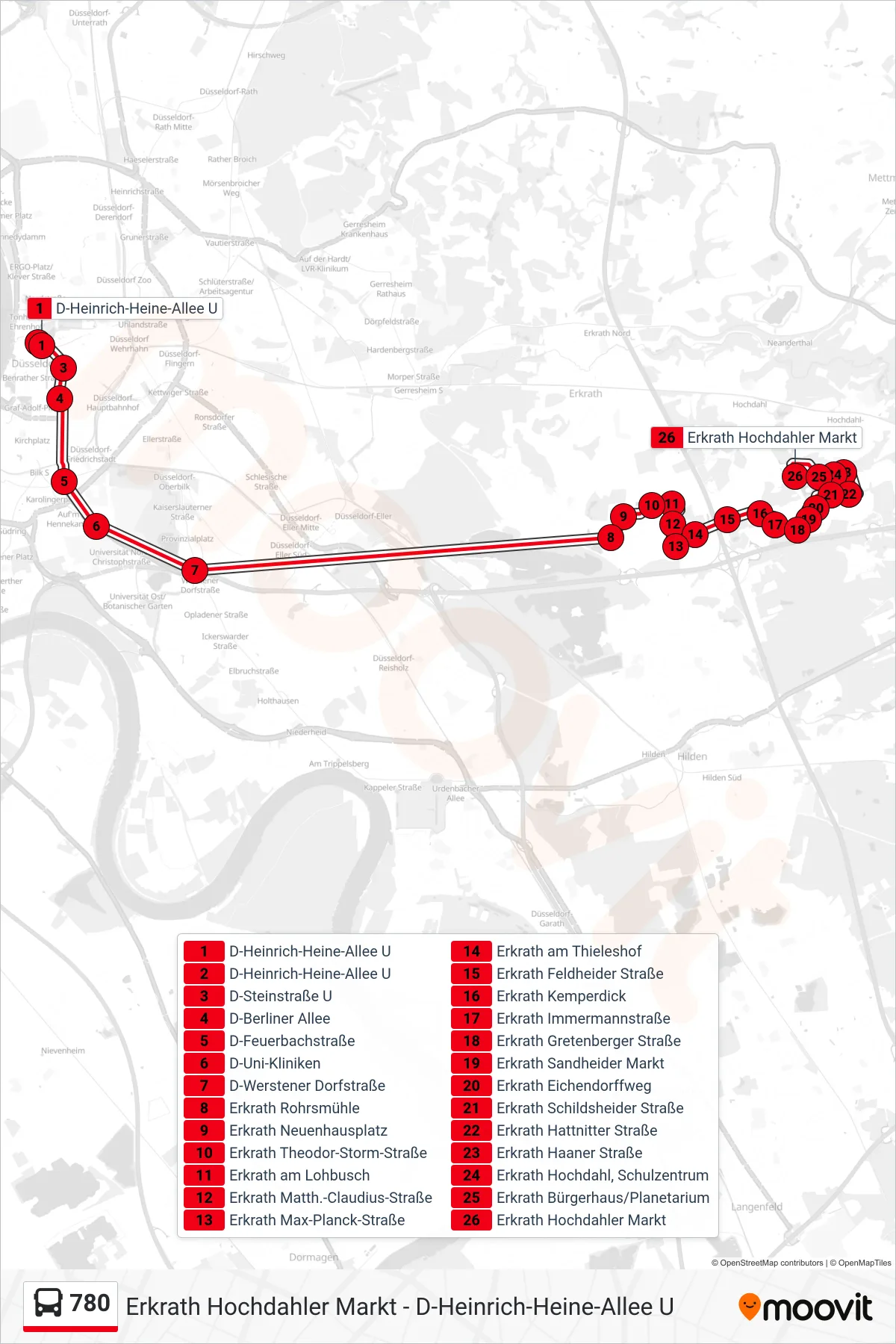 Linie 780 (Bus) Richtung Erkrath Hochdahler Markt: Route und Haltestellen auf der Karte