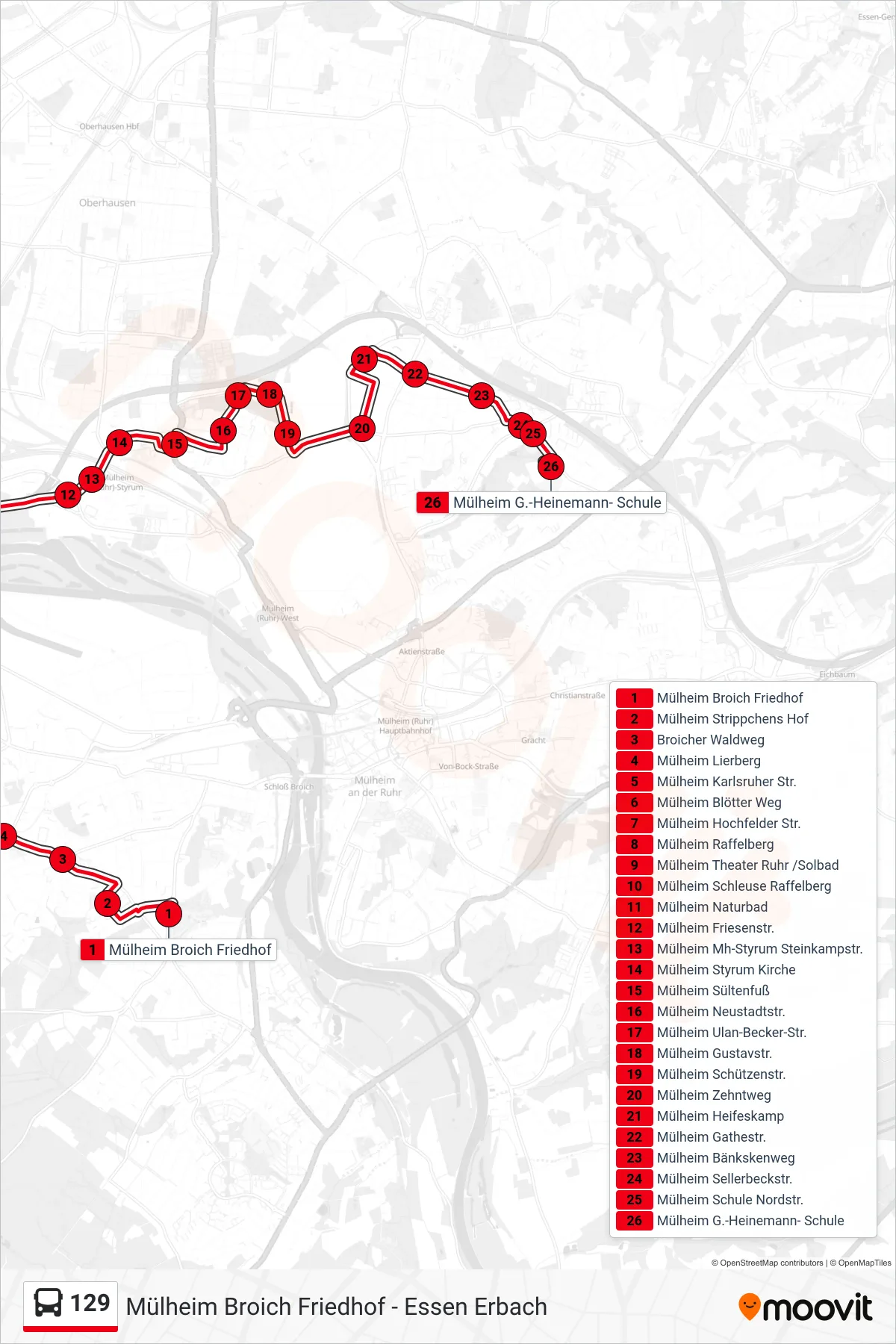 Linie 129 (Bus) Richtung Mülheim G.-Heinemann- Schule: Route und Haltestellen auf der Karte