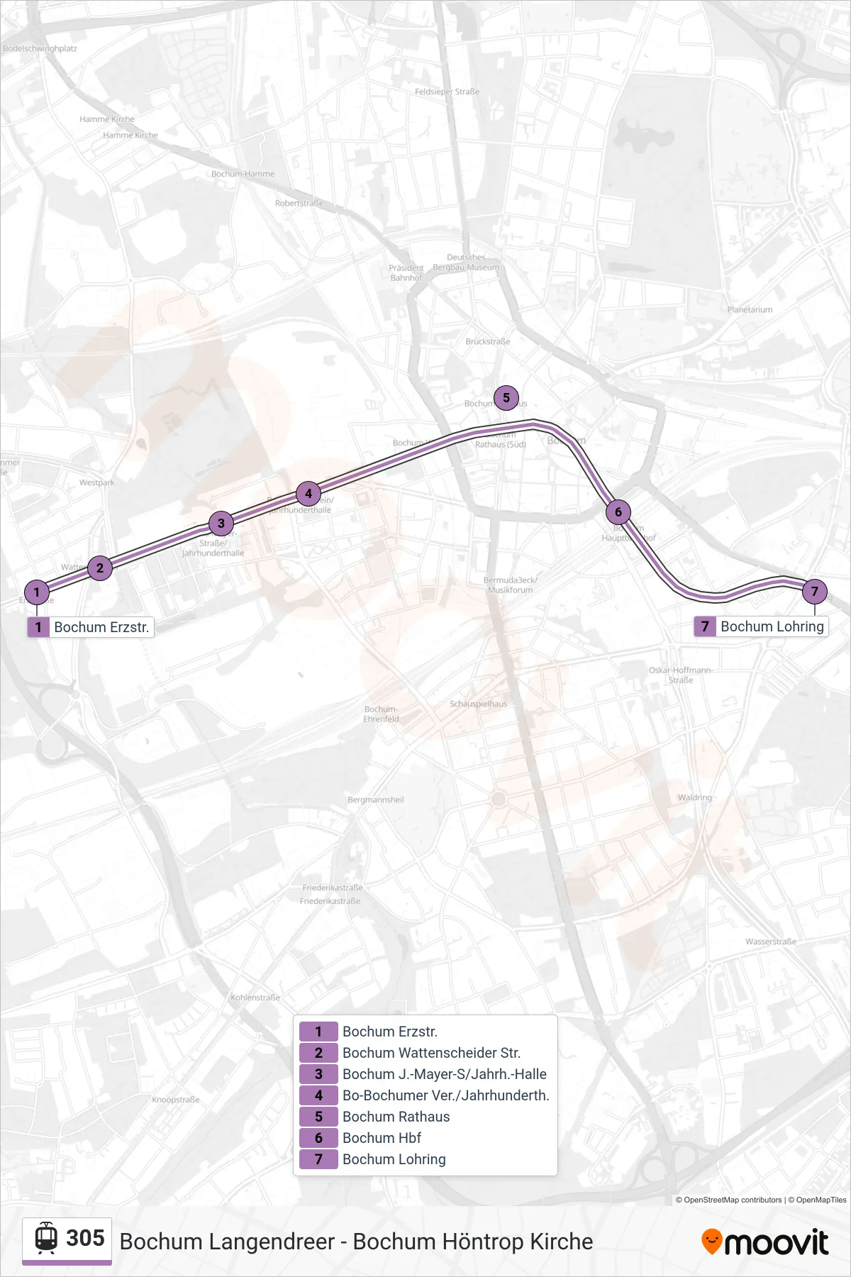 Linie 305 (Straßenbahn) Richtung Bochum Lohring: Route und Haltestellen auf der Karte
