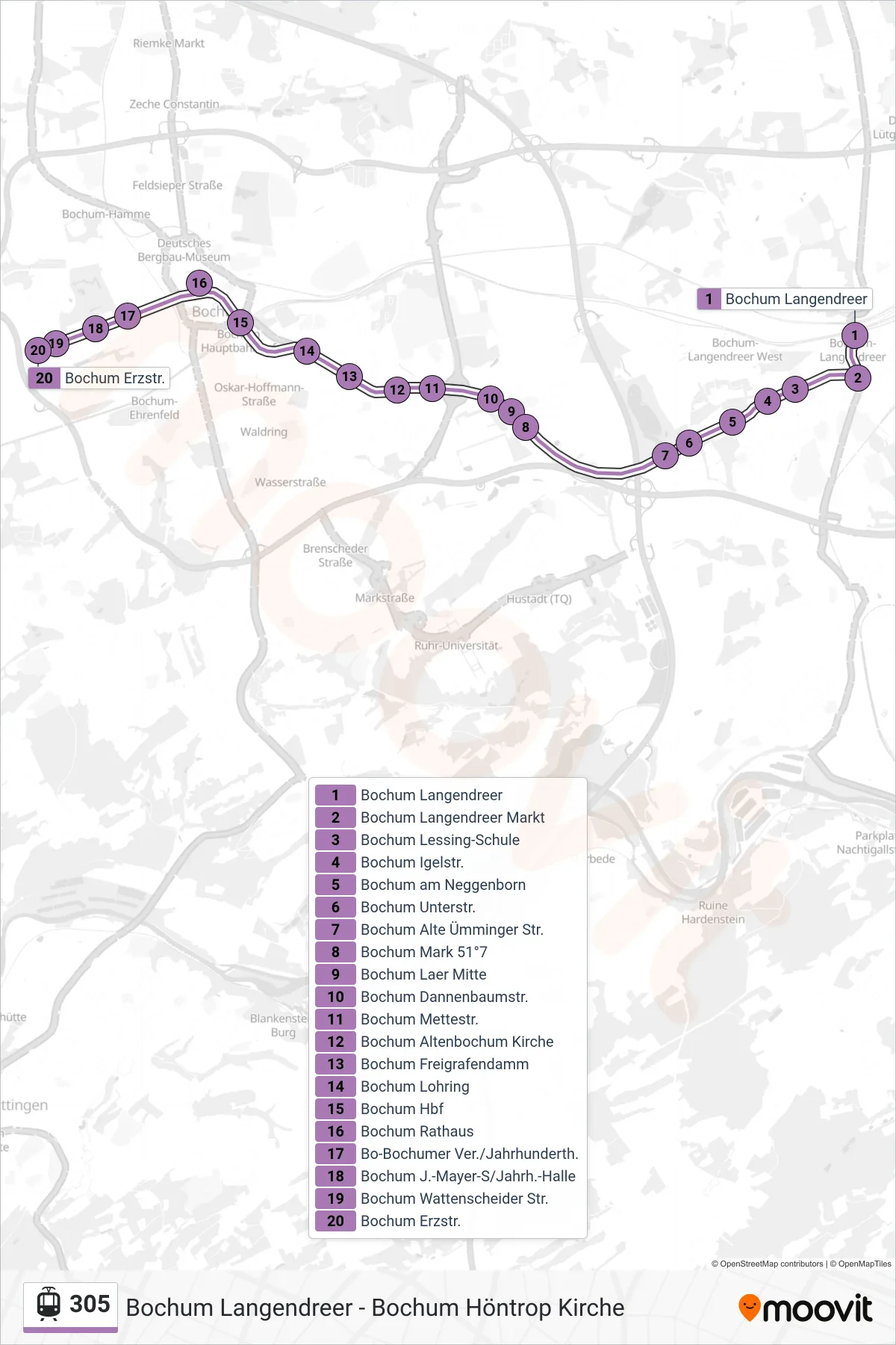 305 tram Line (Bochum Erzstr.) route and stops on a map