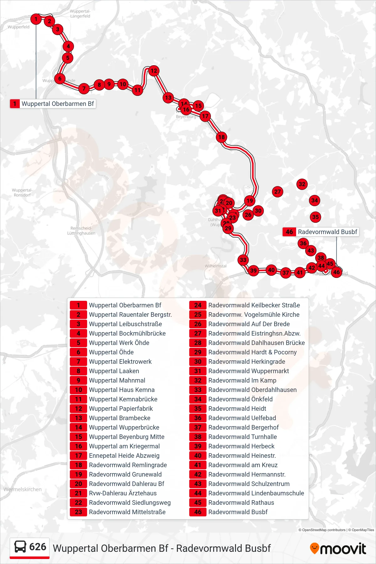 Linie 626 (Bus) Richtung Radevormwald Busbf: Route und Haltestellen auf der Karte