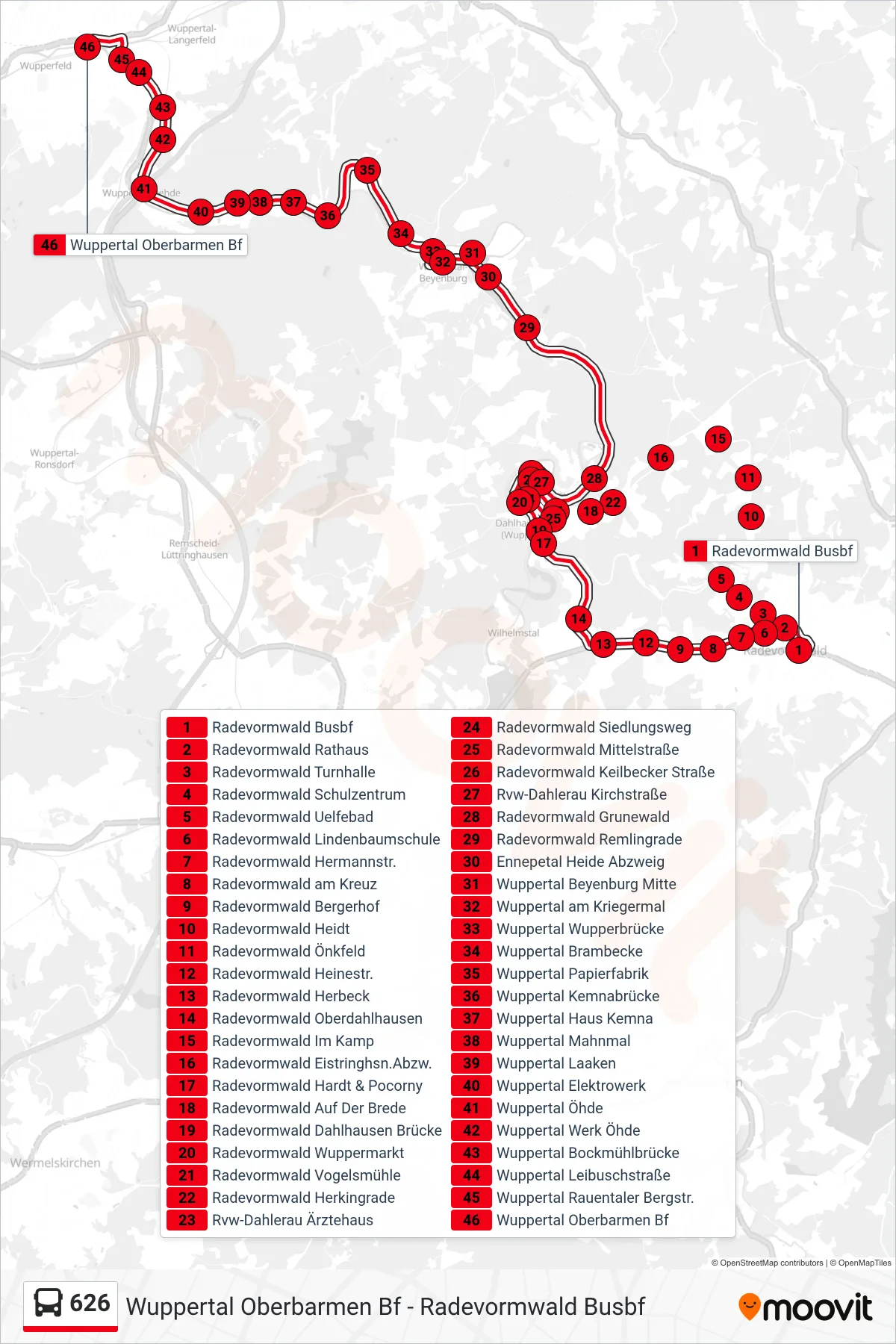 Linie 626 (Bus) Richtung Wuppertal Oberbarmen Bf: Route und Haltestellen auf der Karte