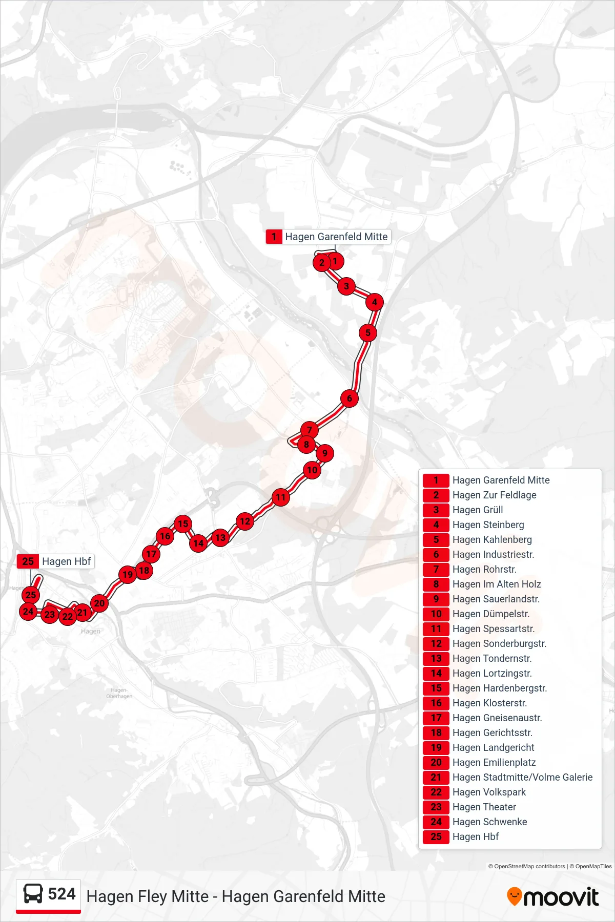 Linie 524 (Bus) Richtung Hagen Hbf: Route und Haltestellen auf der Karte