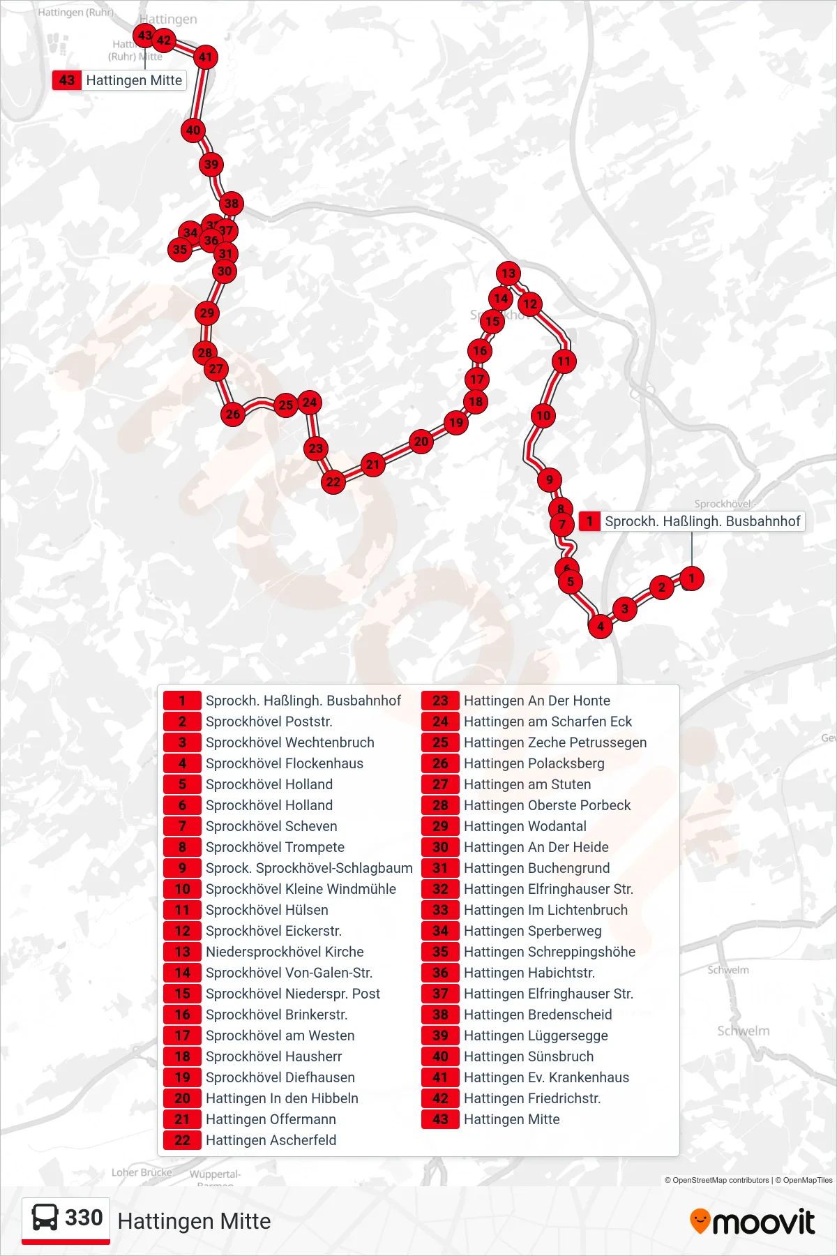 Linie 330 (Bus) Richtung Hattingen Mitte: Route und Haltestellen auf der Karte