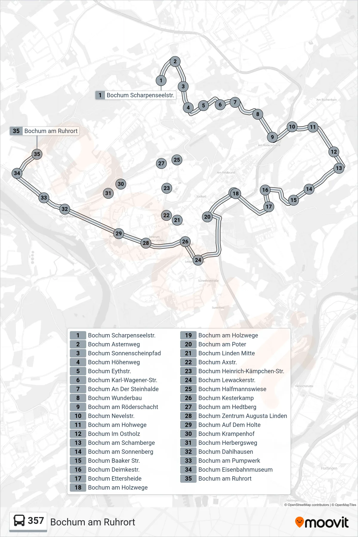 357 bus Line (Bochum am Ruhrort) route and stops on a map
