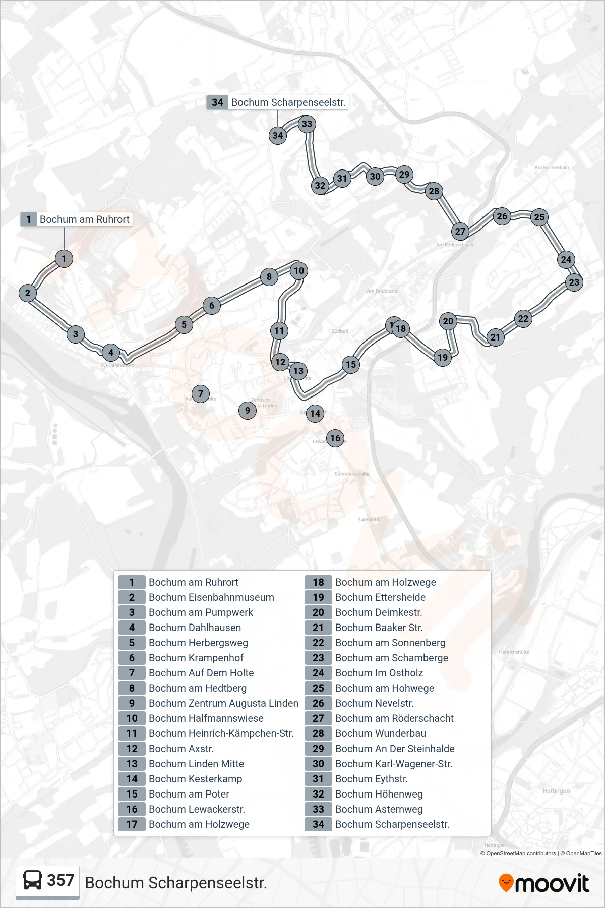 Linie 357 (Bus) Richtung Bochum Scharpenseelstr.: Route und Haltestellen auf der Karte