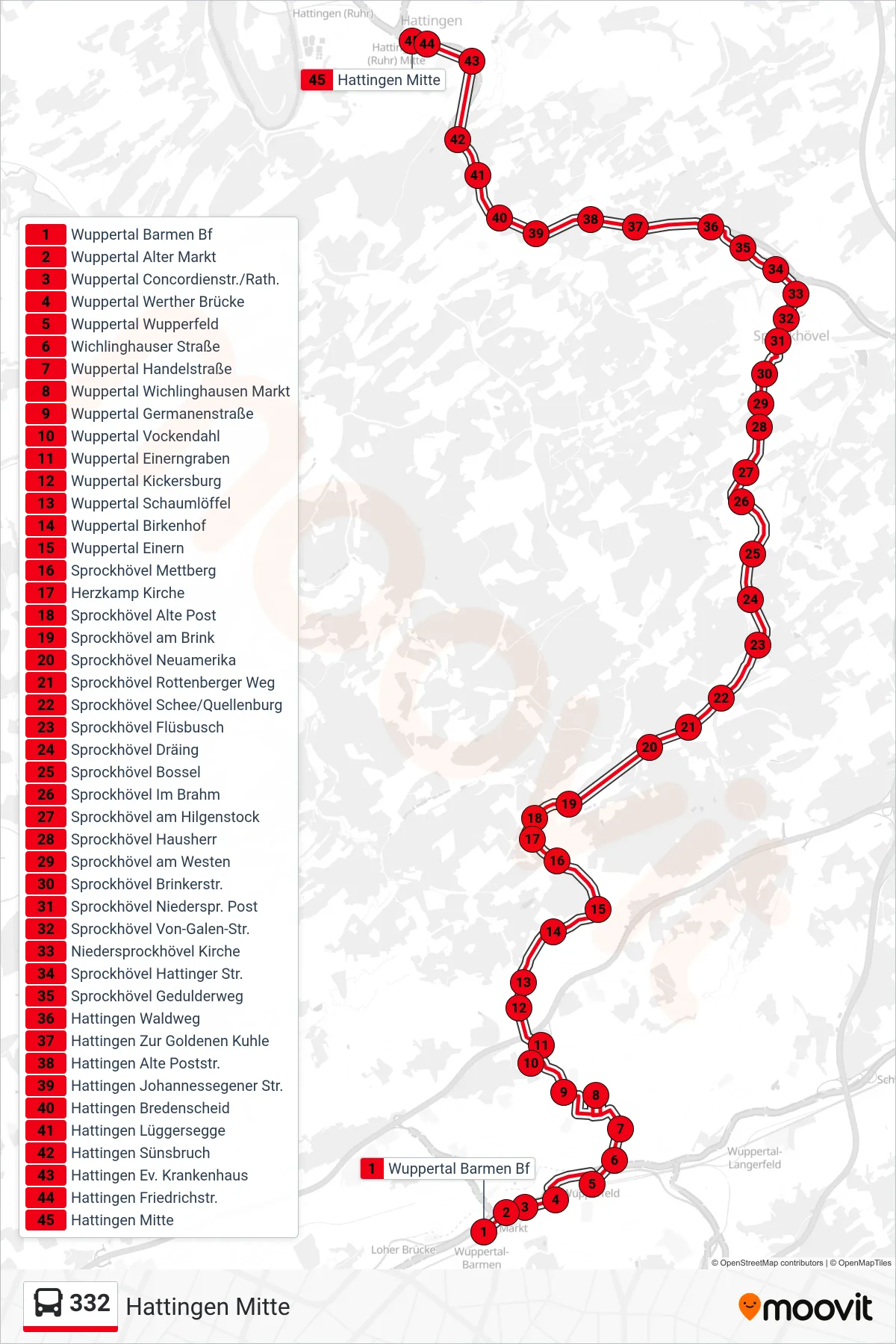 Linie 332 (Bus) Richtung Hattingen Mitte: Route und Haltestellen auf der Karte