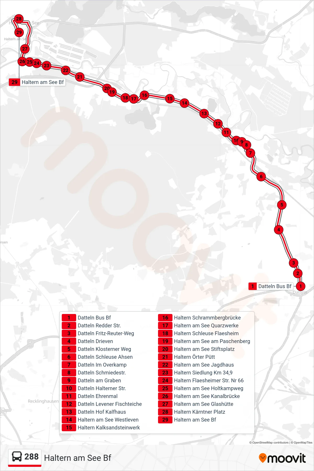 Linie 288 (Bus) Richtung Haltern am See Bf: Route und Haltestellen auf der Karte