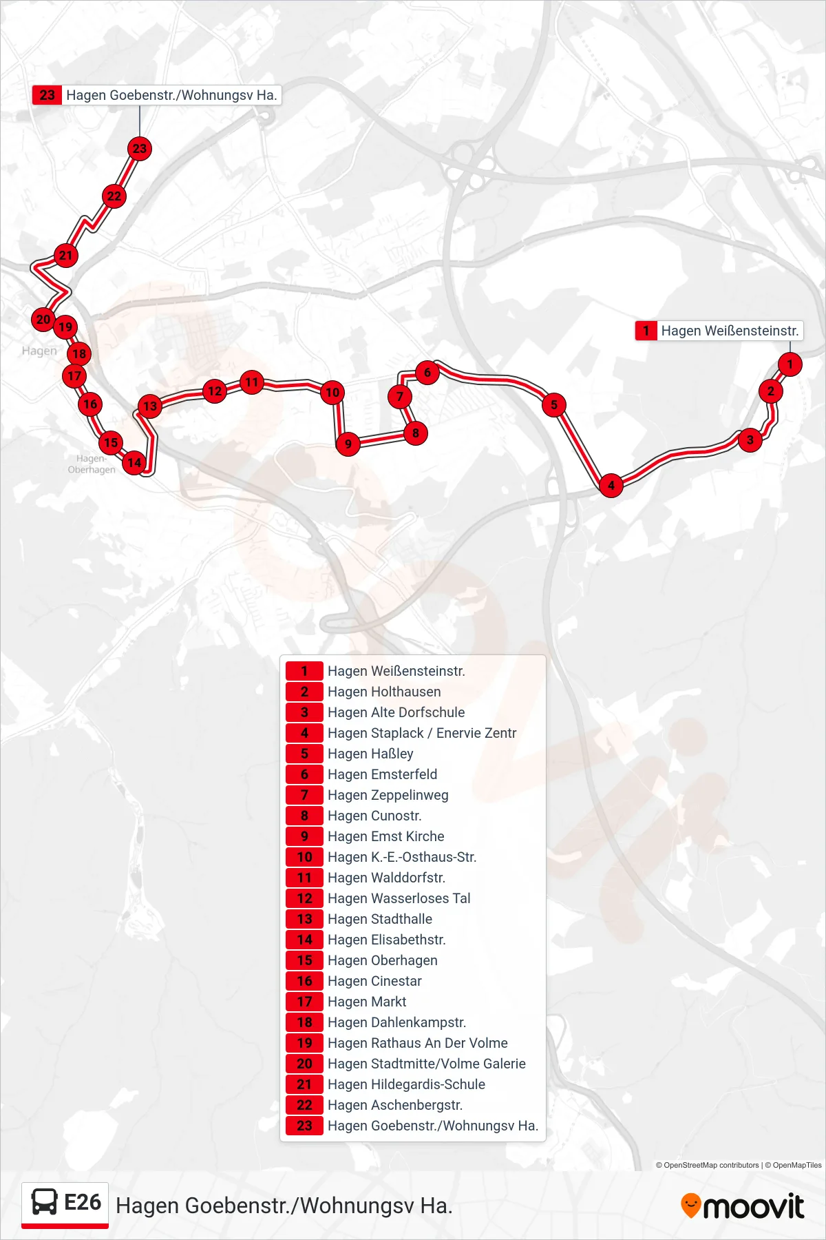 Linie E26 (Bus) Richtung Hagen Goebenstr./Wohnungsv Ha.: Route und Haltestellen auf der Karte