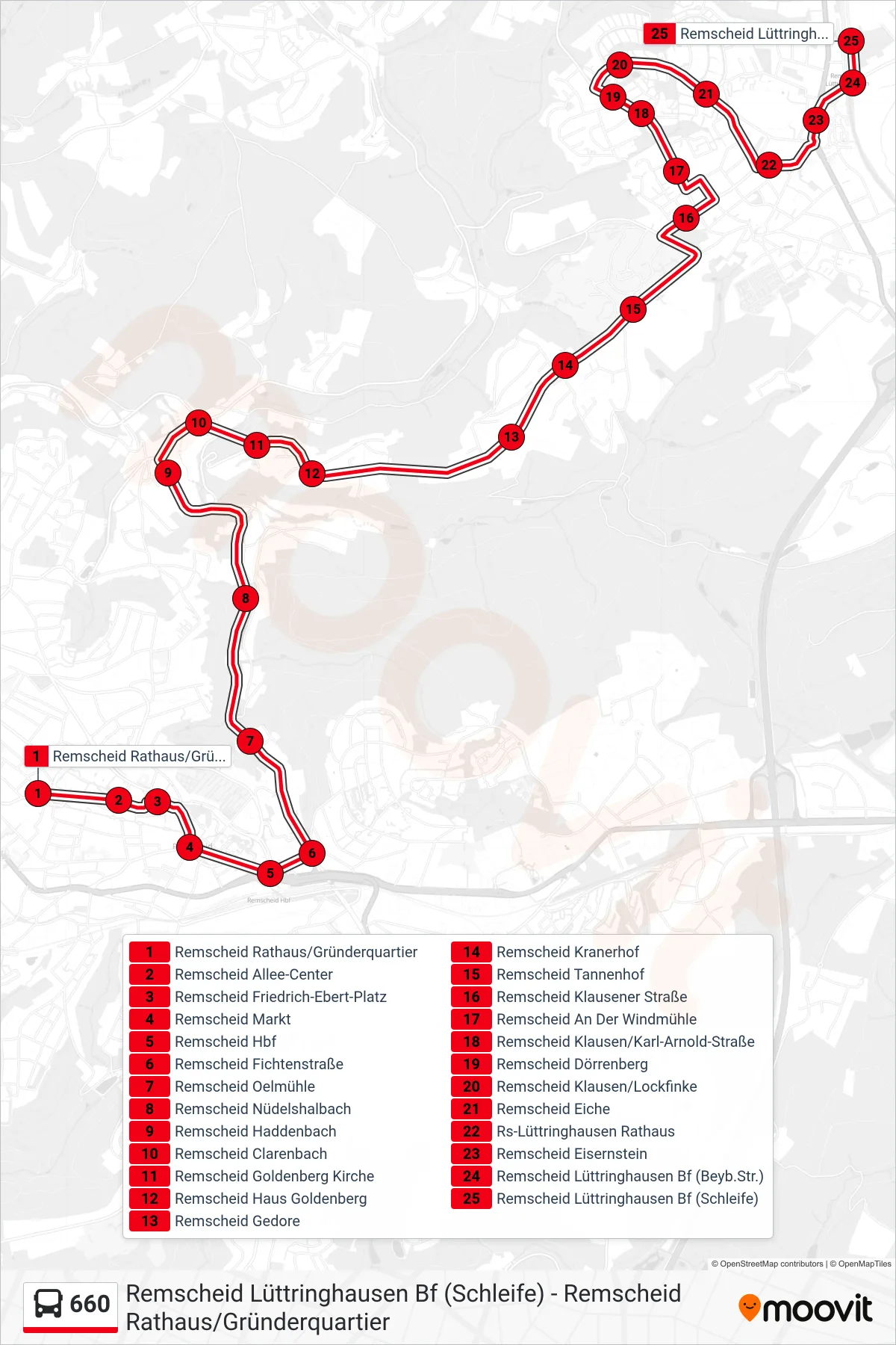 Linie 660 (Bus) Richtung Remscheid Lüttringhausen Bf (Schleife): Route und Haltestellen auf der Karte