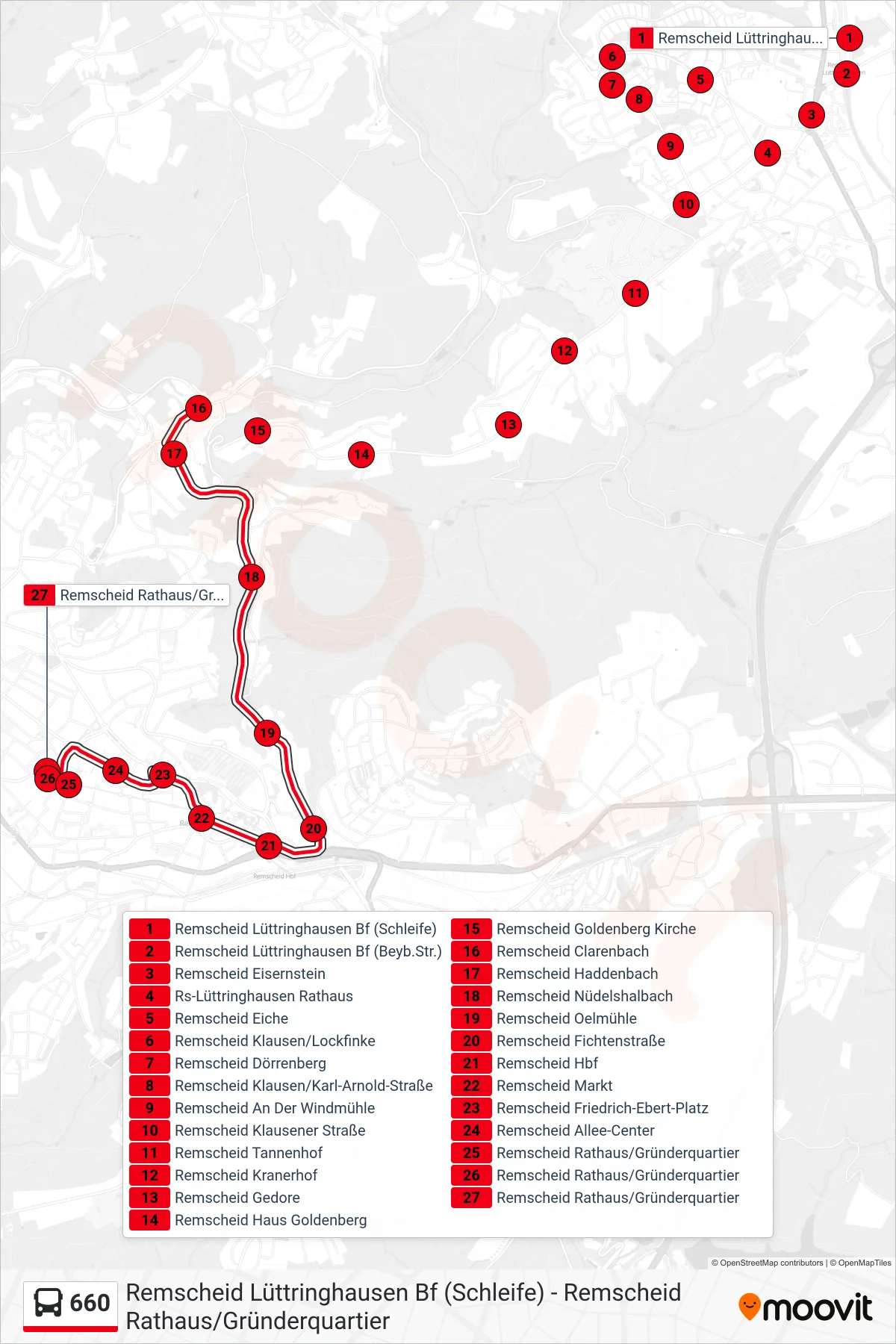 Linie 660 (Bus) Richtung Remscheid Rathaus/Gründerquartier: Route und Haltestellen auf der Karte