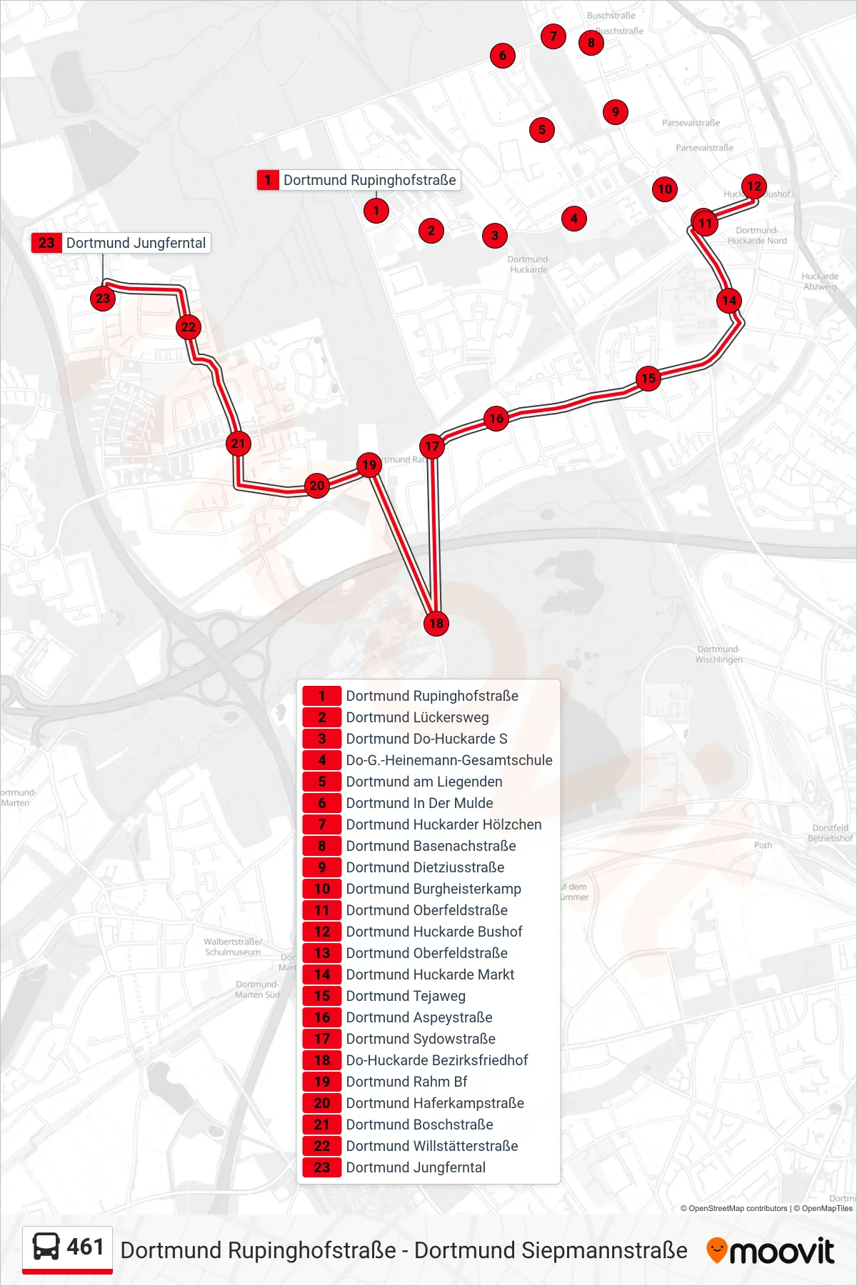 Linie 461 (Bus) Richtung Dortmund Jungferntal: Route und Haltestellen auf der Karte