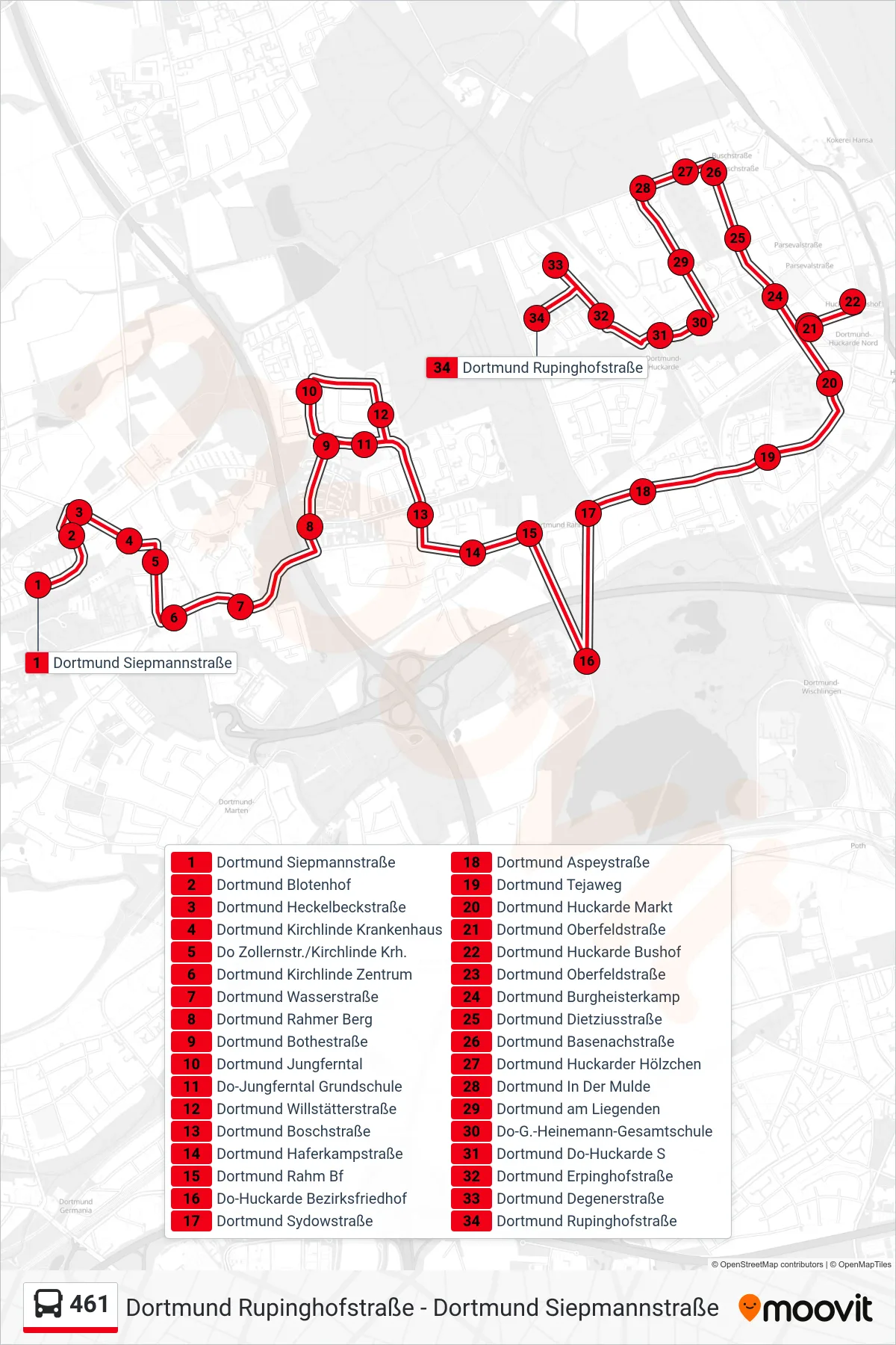 Linie 461 (Bus) Richtung Dortmund Rupinghofstraße: Route und Haltestellen auf der Karte