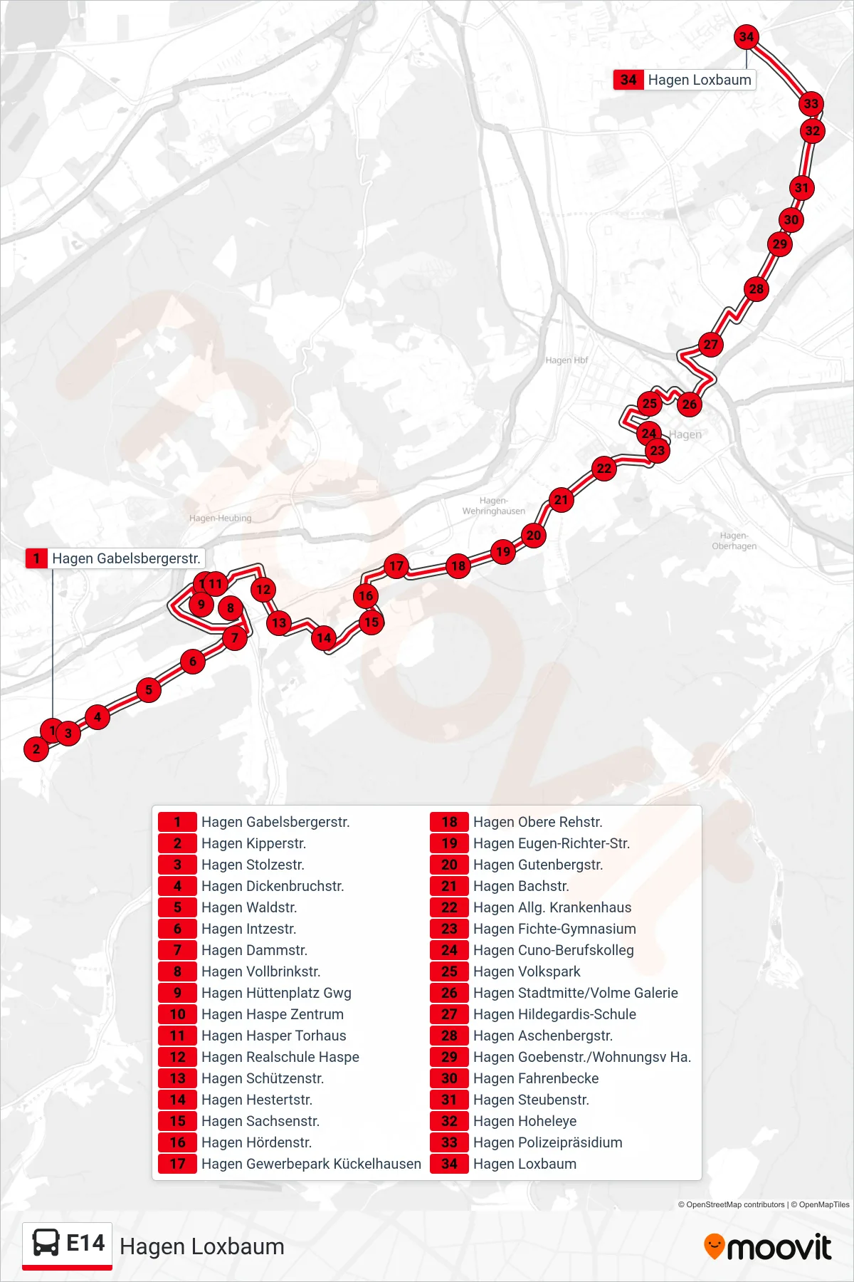 Linie E14 (Bus) Richtung Hagen Loxbaum: Route und Haltestellen auf der Karte