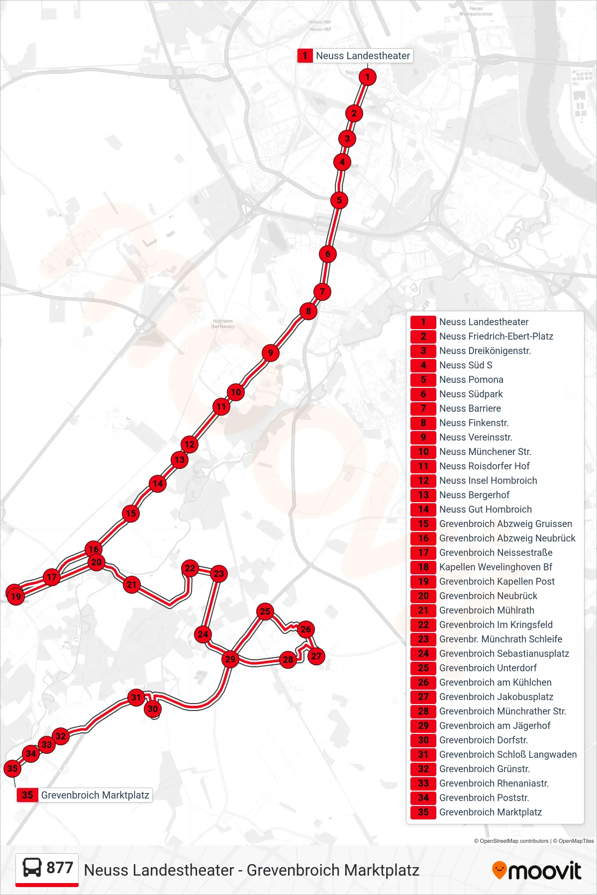 Linie 877 (Bus) Richtung Grevenbroich Marktplatz: Route und Haltestellen auf der Karte