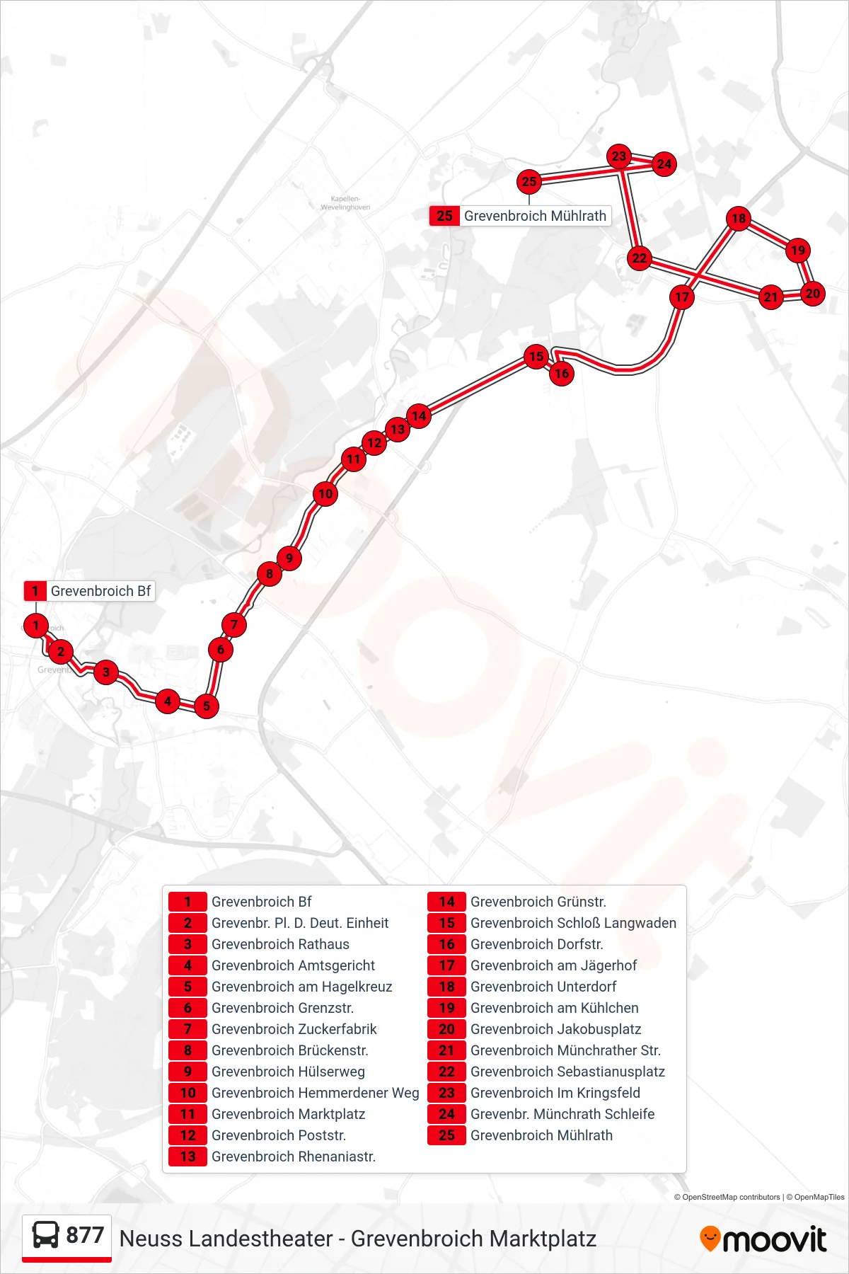 Linie 877 (Bus) Richtung Grevenbroich Mühlrath: Route und Haltestellen auf der Karte