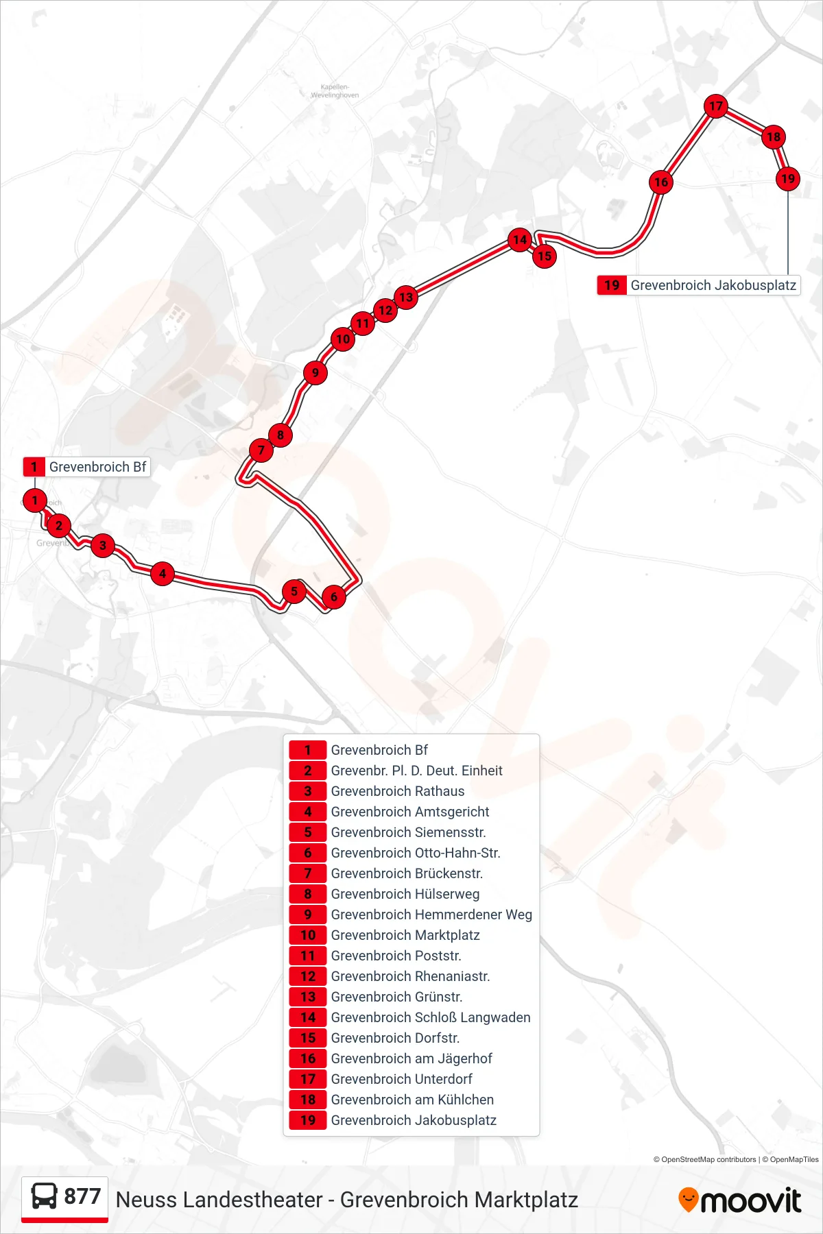 Linie 877 (Bus) Richtung Grevenbroich Jakobusplatz: Route und Haltestellen auf der Karte