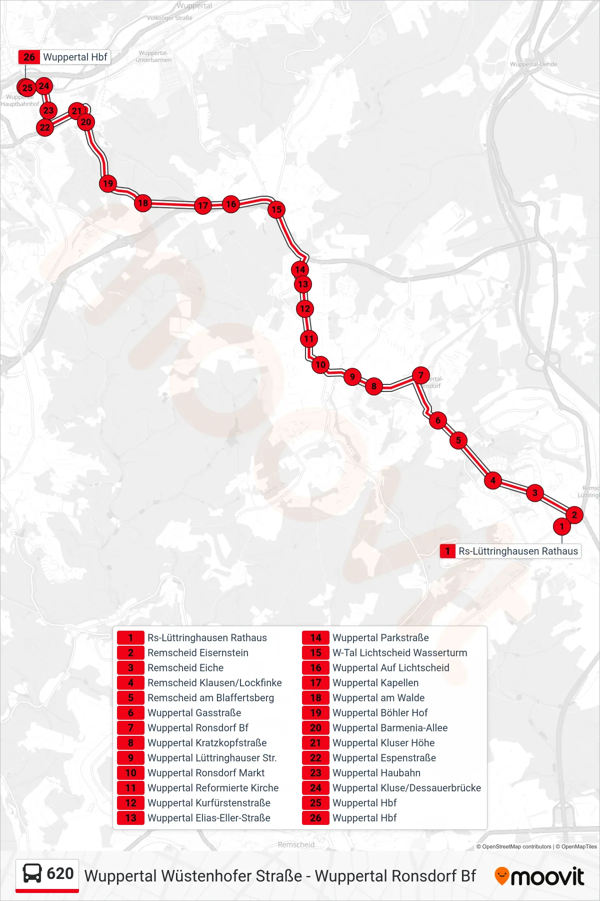 Linie 620 (Bus) Richtung Wuppertal Hbf: Route und Haltestellen auf der Karte