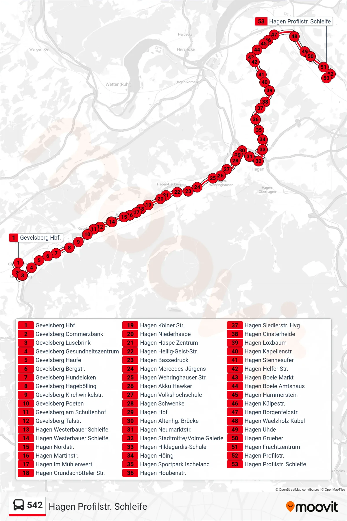 542 bus Line (Hagen Profilstr. Schleife) route and stops on a map