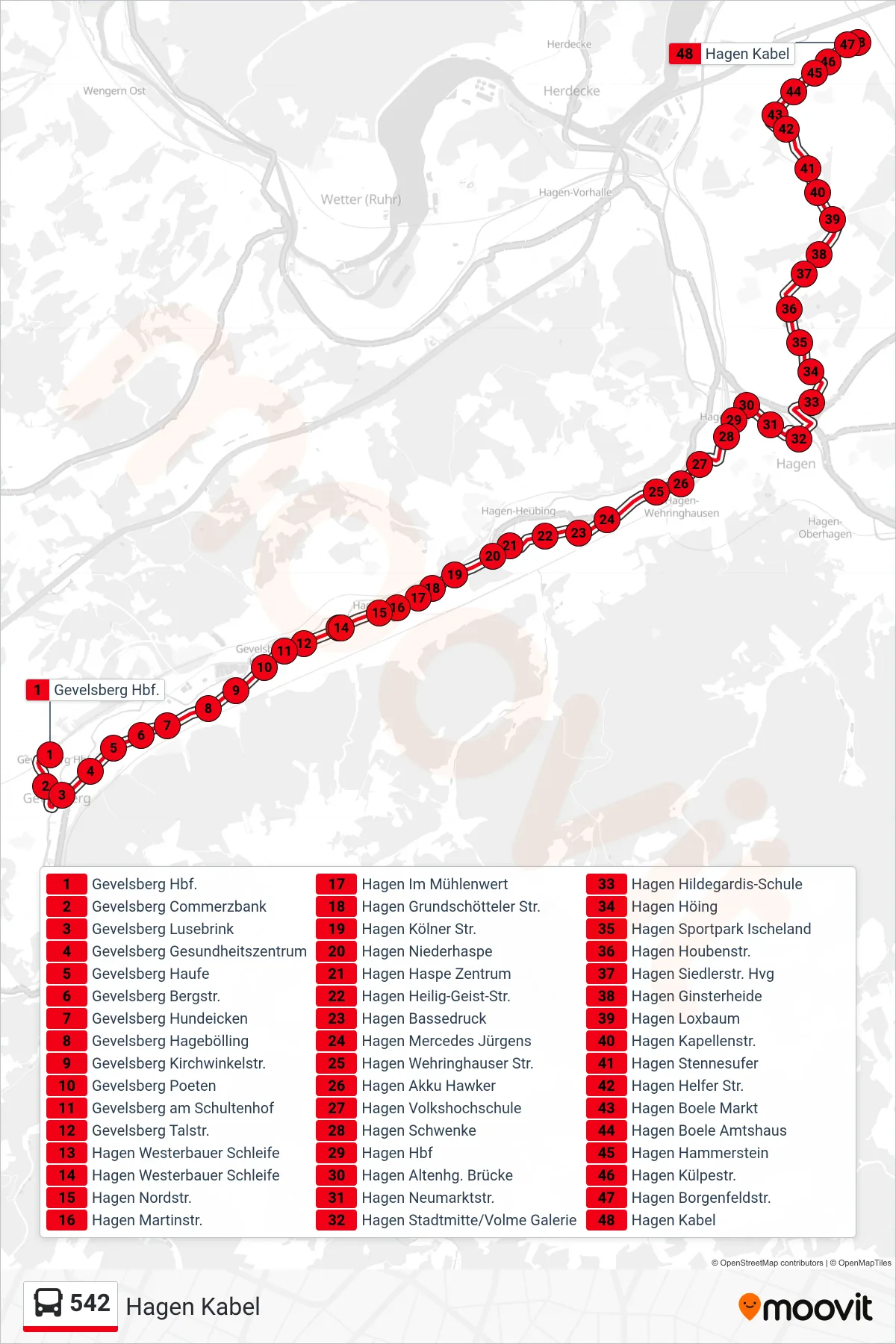 Linie 542 (Bus) Richtung Hagen Kabel: Route und Haltestellen auf der Karte