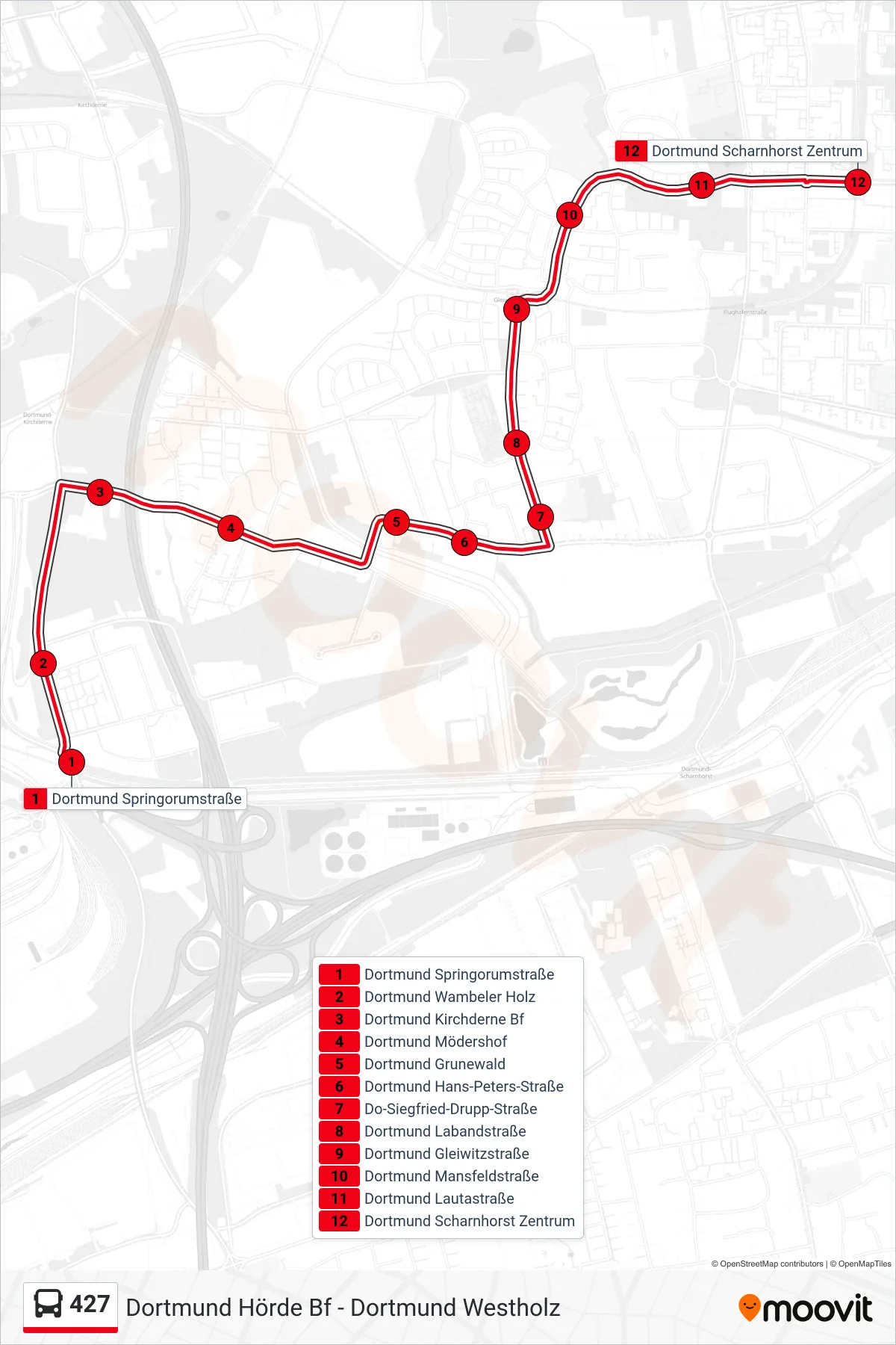 Linie 427 (Bus) Richtung Dortmund Scharnhorst Zentrum: Route und Haltestellen auf der Karte