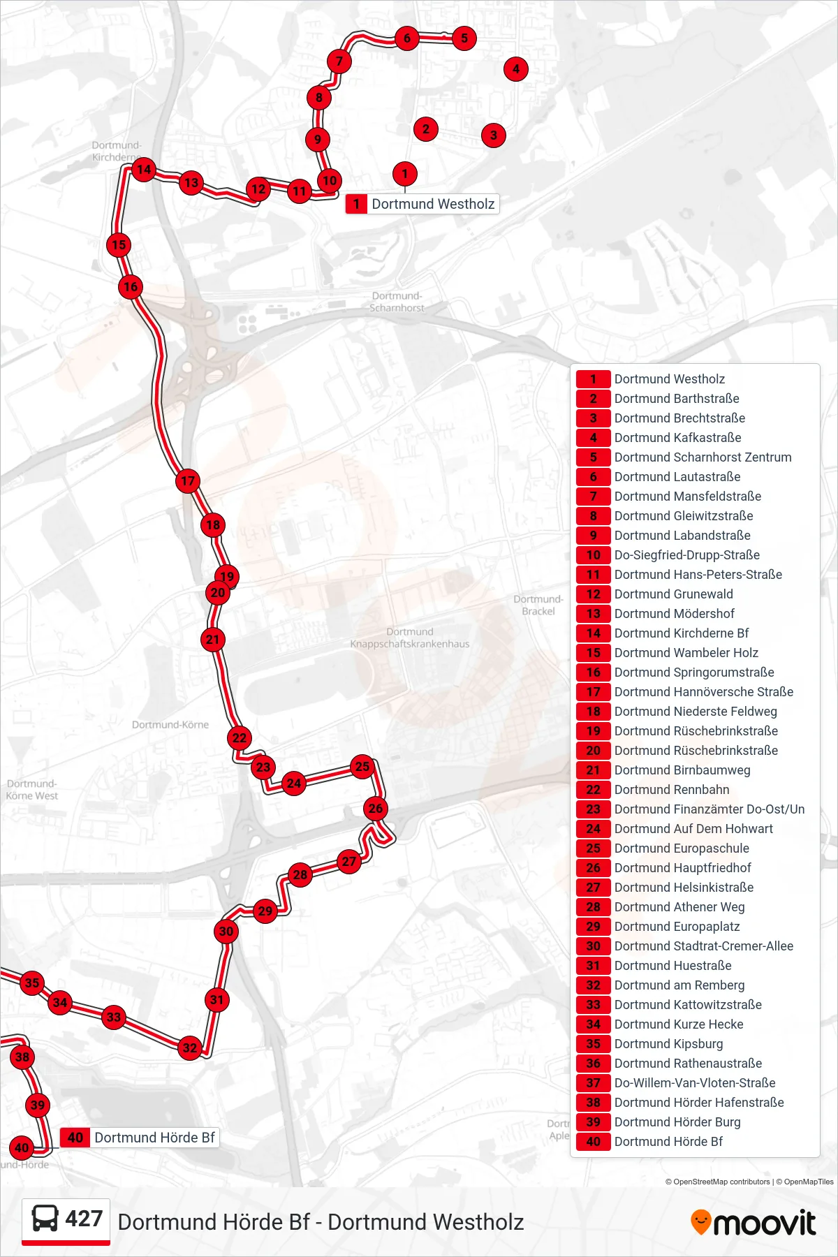 Linie 427 (Bus) Richtung Dortmund Hörde Bf: Route und Haltestellen auf der Karte