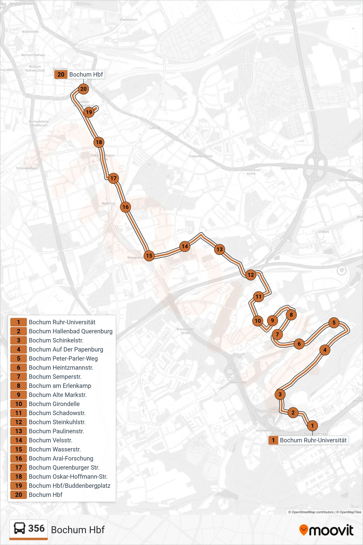 Linie 356 (Bus) Richtung Bochum Hbf: Route und Haltestellen auf der Karte
