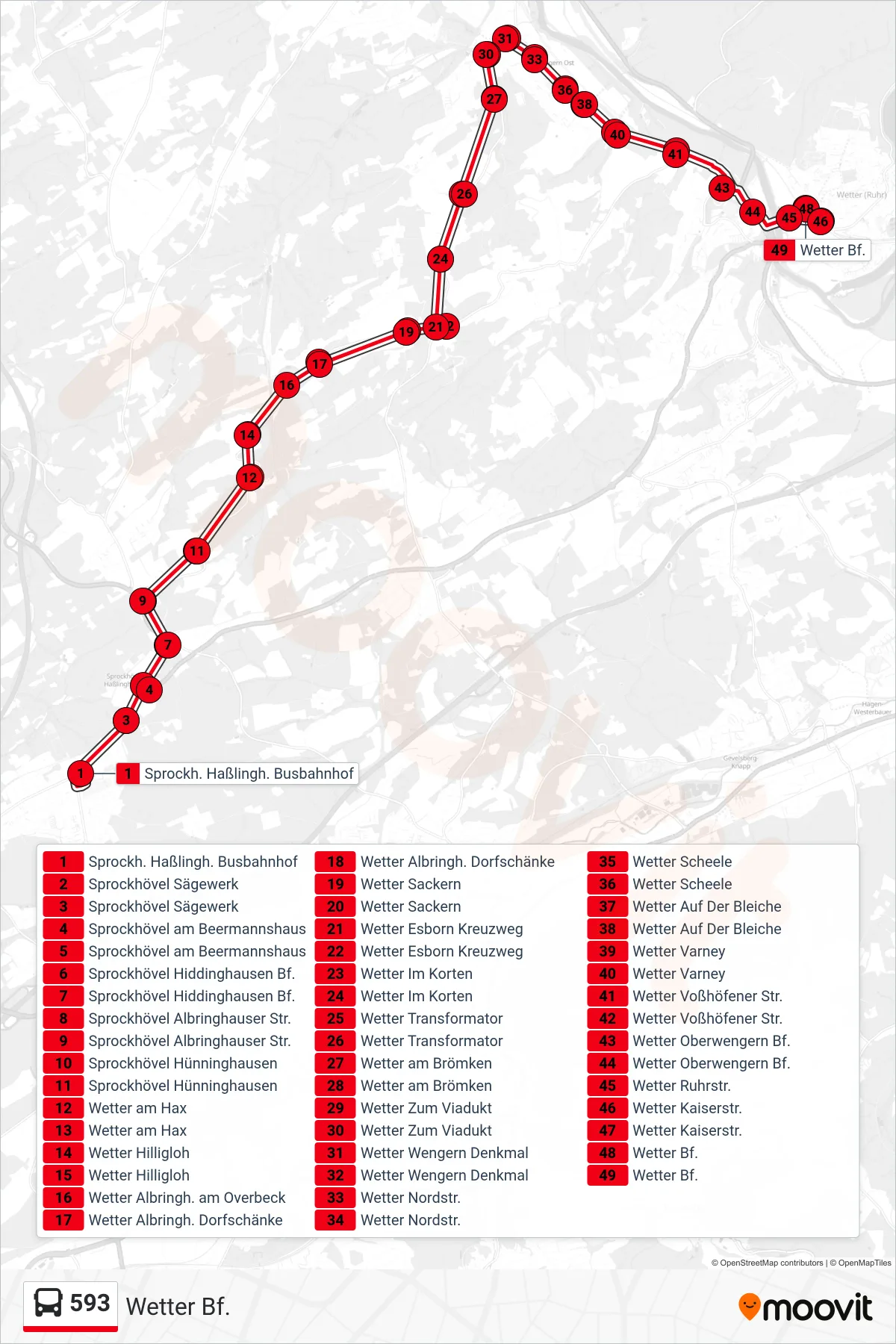 593 bus Line (Wetter Bf.) route and stops on a map