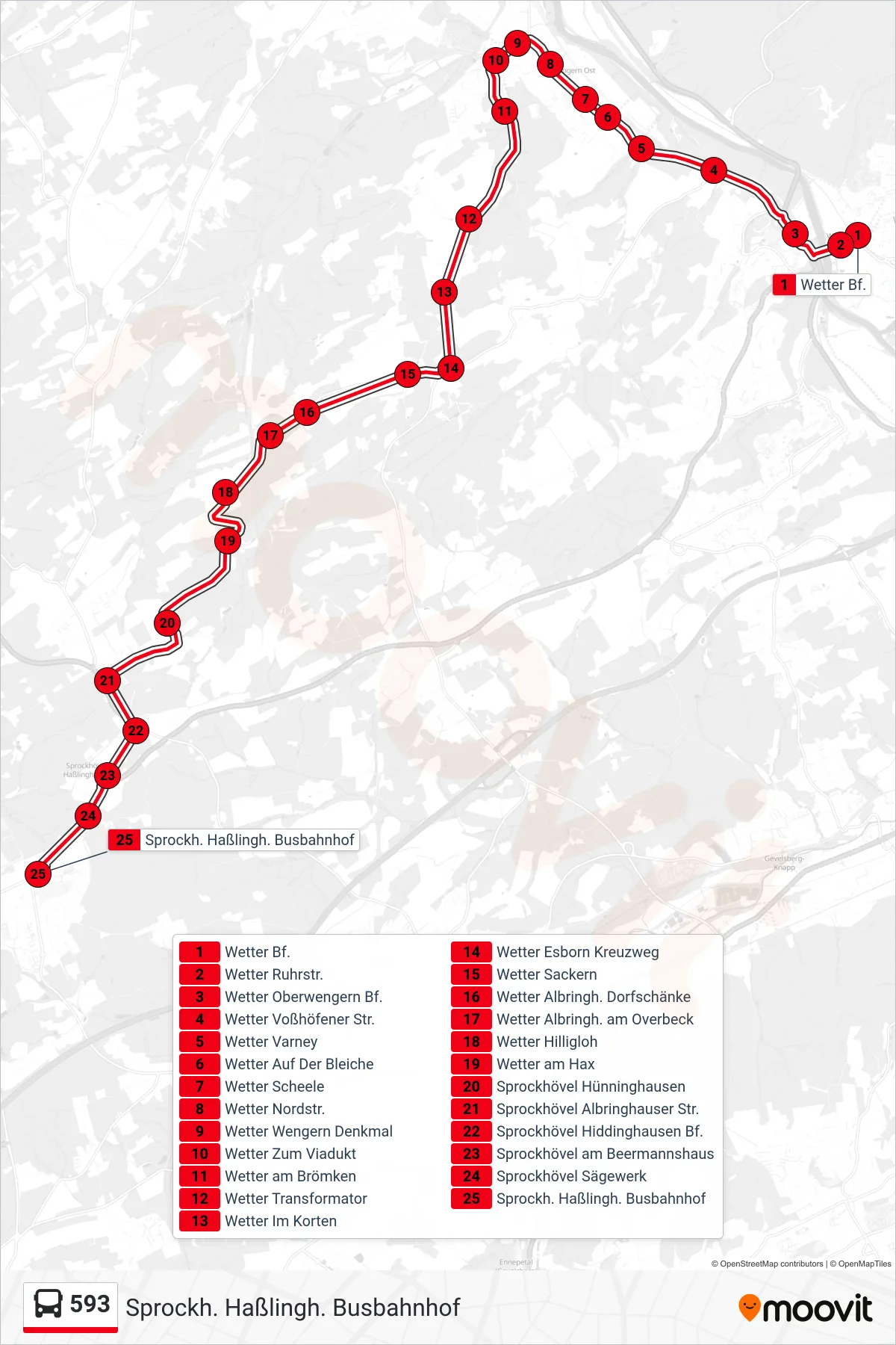 Linie 593 (Bus) Richtung Sprockh. Haßlingh. Busbahnhof: Route und Haltestellen auf der Karte