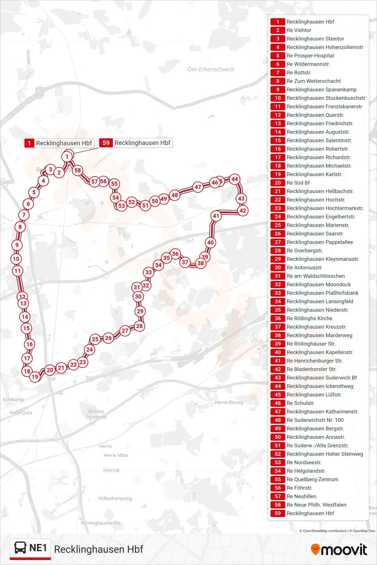 Linie NE1 (Bus) Richtung Recklinghausen Hbf: Route und Haltestellen auf der Karte