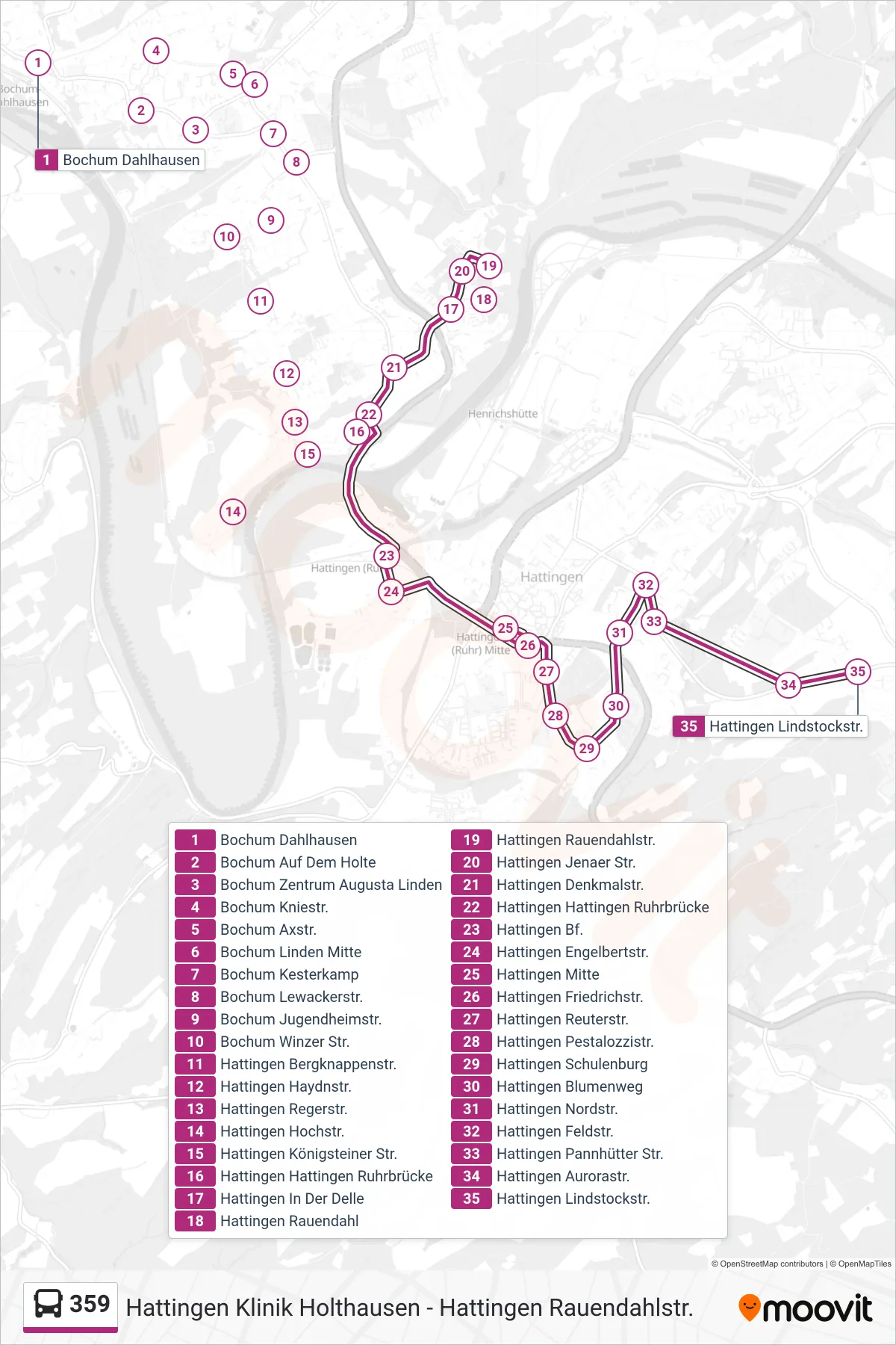 Linie 359 (Bus) Richtung Hattingen Lindstockstr.: Route und Haltestellen auf der Karte