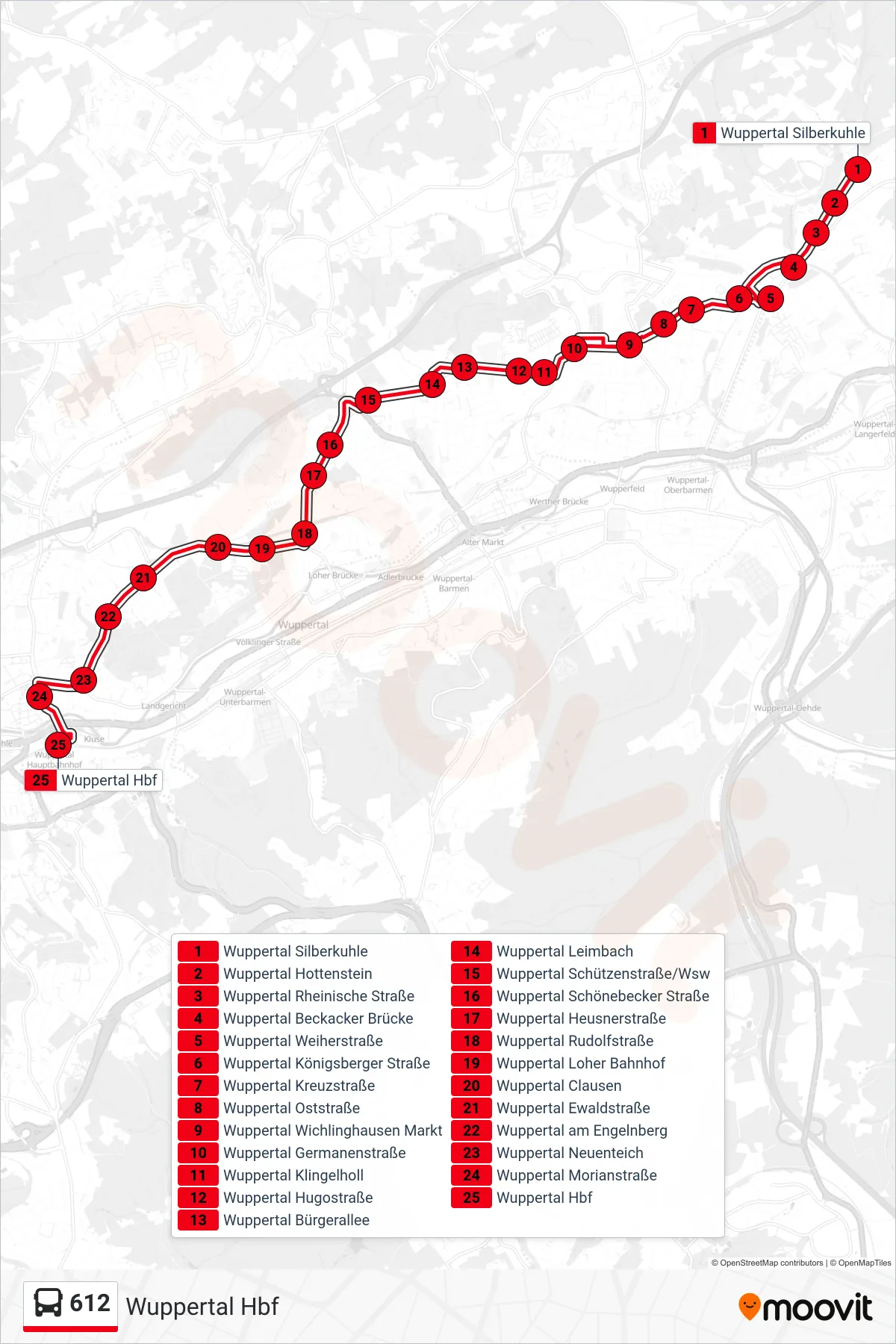 Linie 612 (Bus) Richtung Wuppertal Hbf: Route und Haltestellen auf der Karte