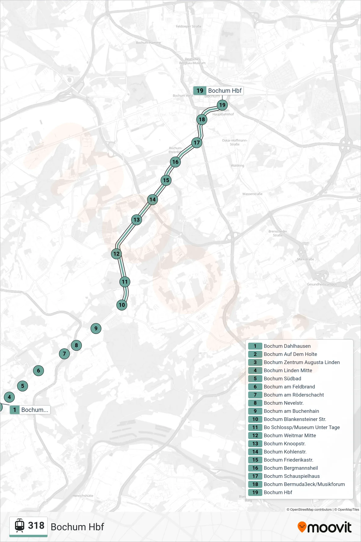 Linie 318 (Straßenbahn) Richtung Bochum Hbf: Route und Haltestellen auf der Karte