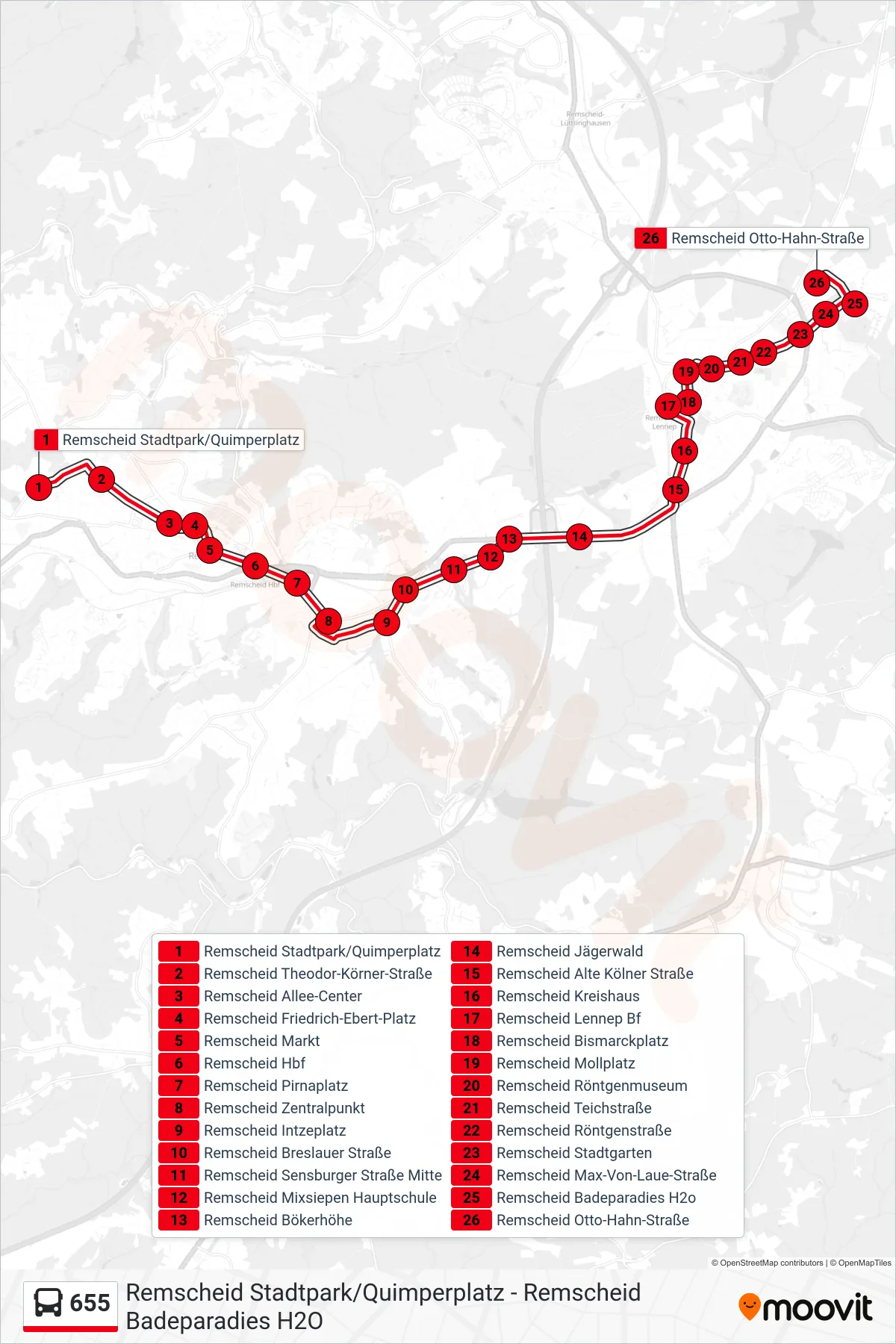 Linie 655 (Bus) Richtung Remscheid Otto-Hahn-Straße: Route und Haltestellen auf der Karte